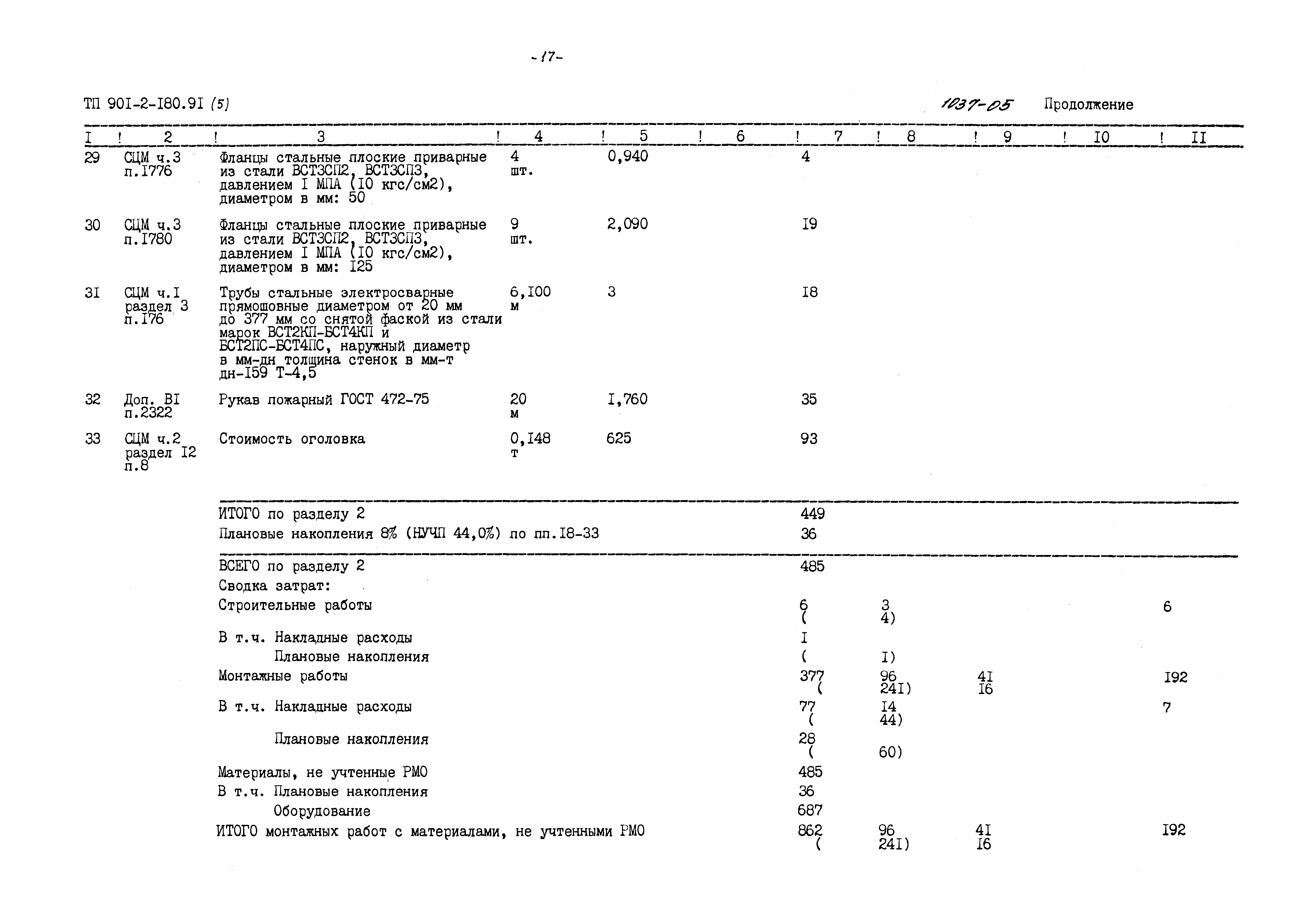 Типовой проект 901-2-180.91