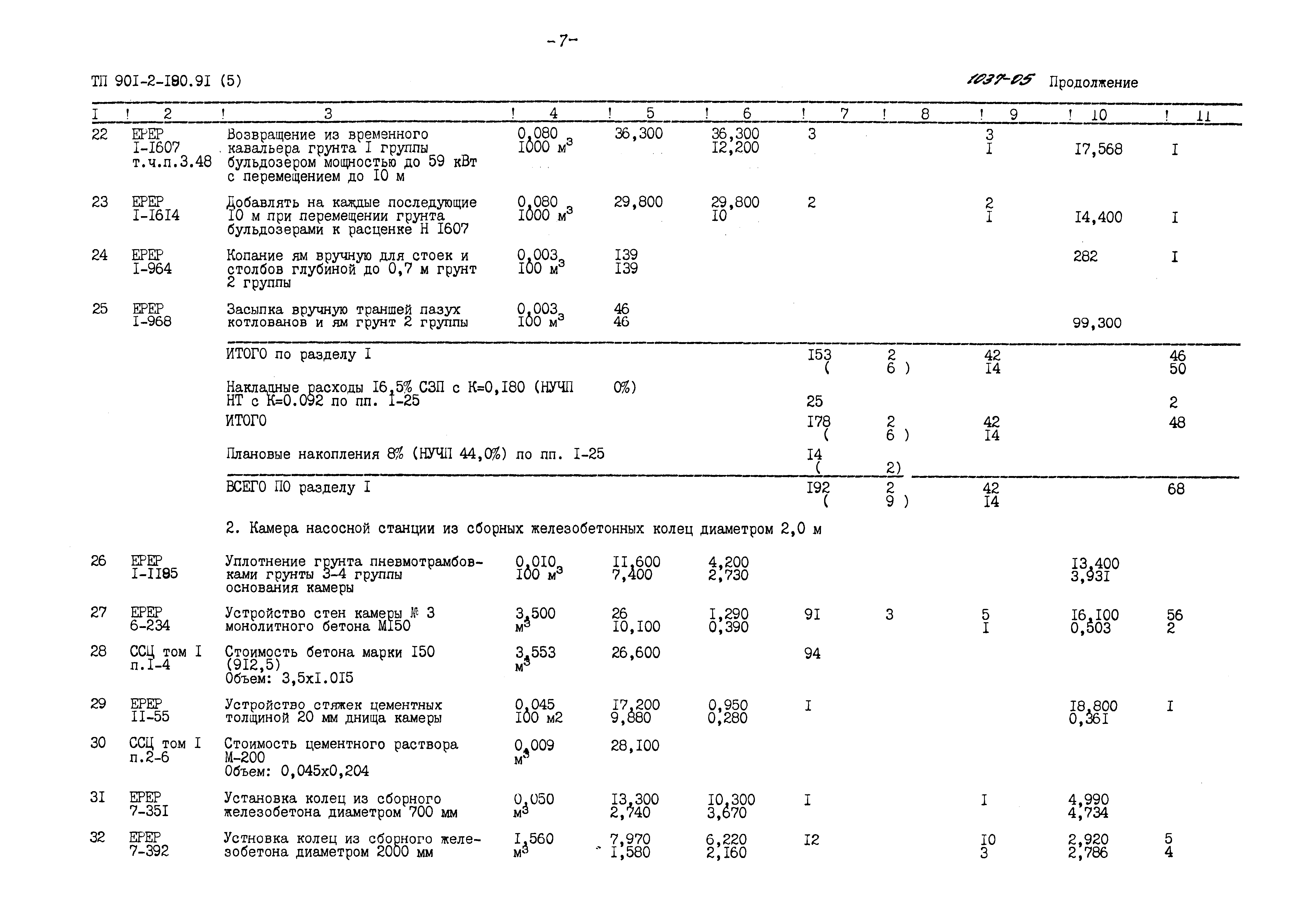 Типовой проект 901-2-180.91