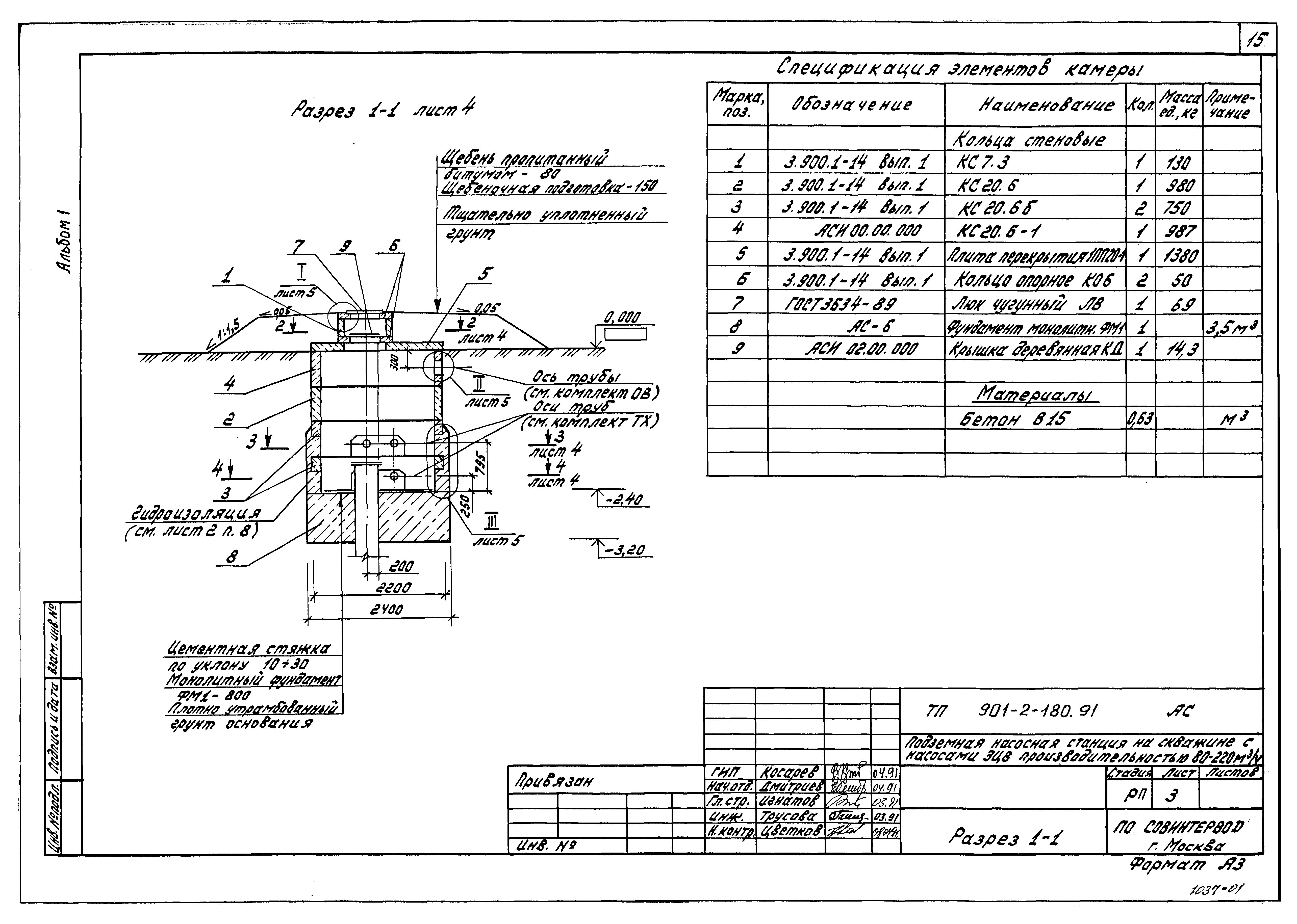 Типовой проект 901-2-180.91