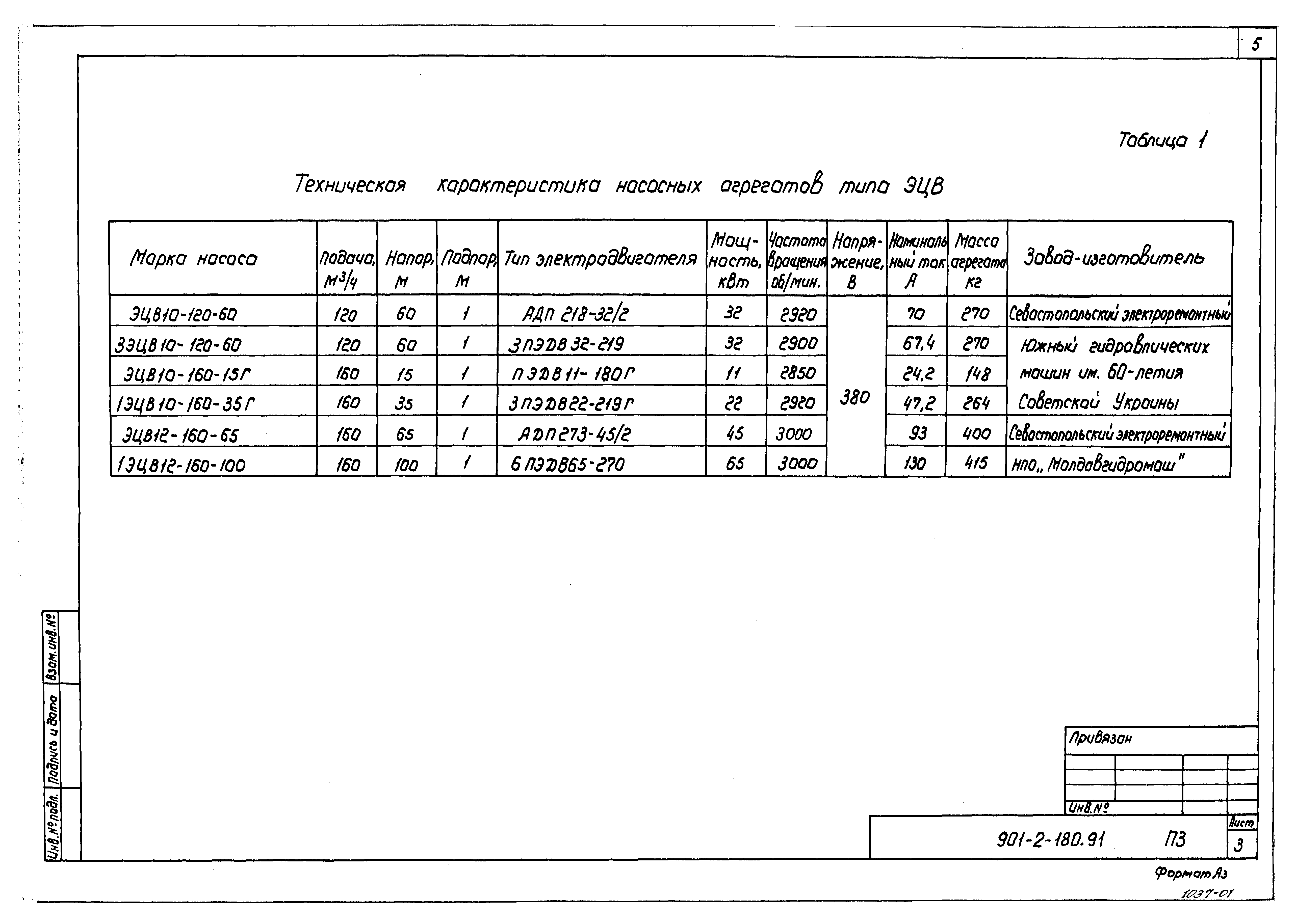 Типовой проект 901-2-180.91