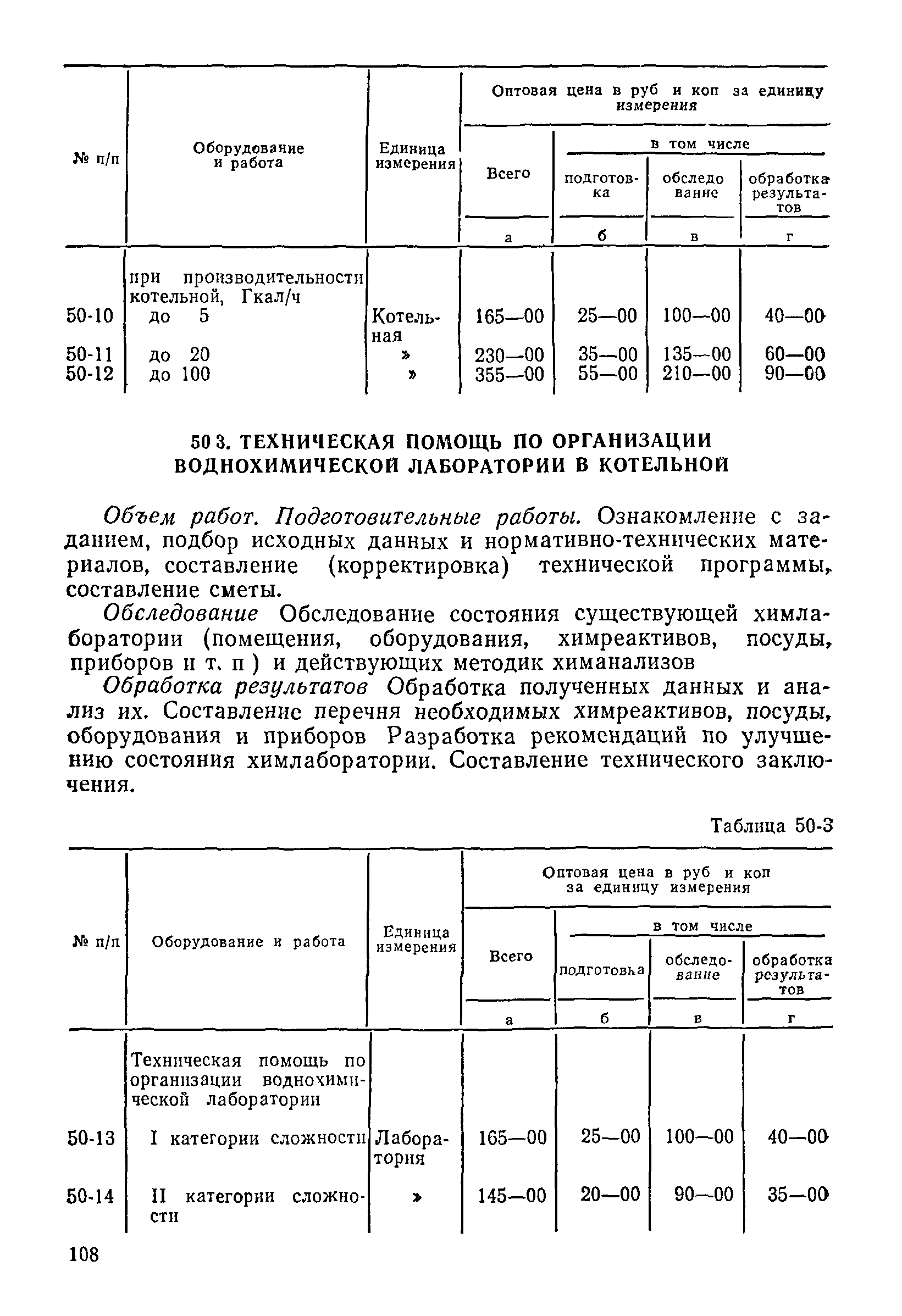 Прейскурант 26-05-204-01