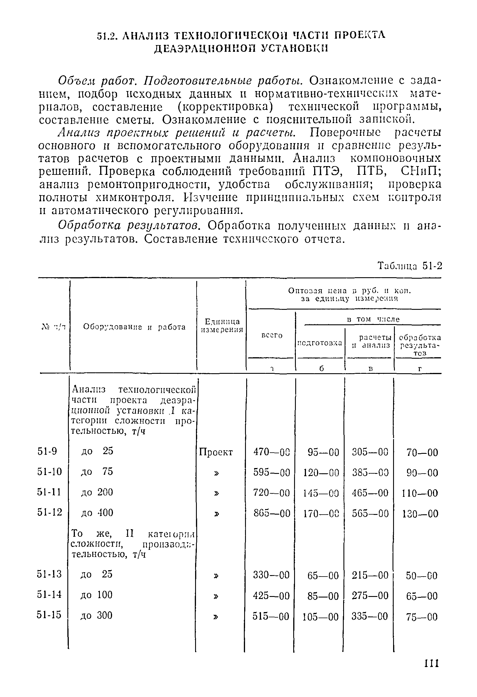 Прейскурант 26-05-204-01