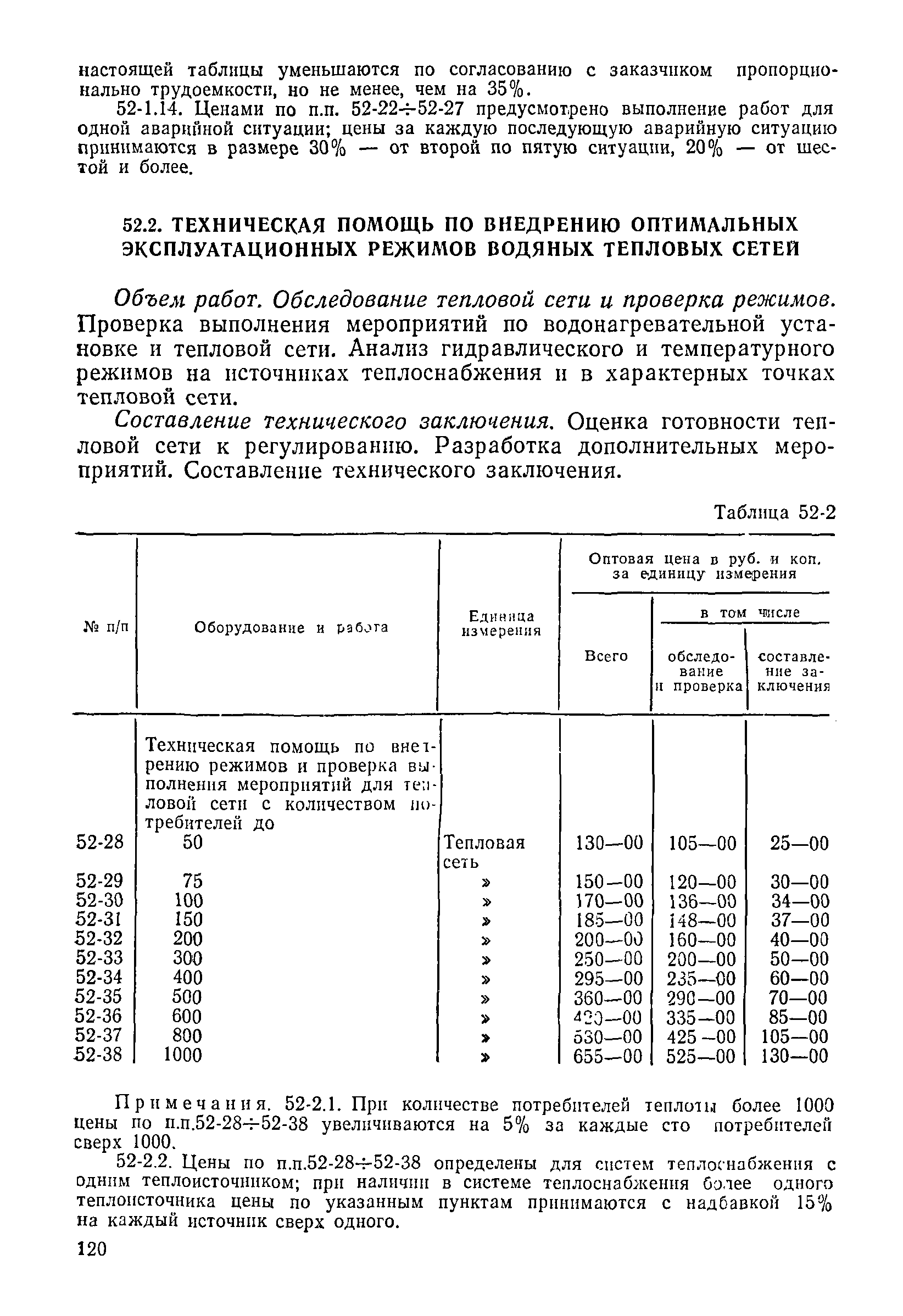 Прейскурант 26-05-204-01