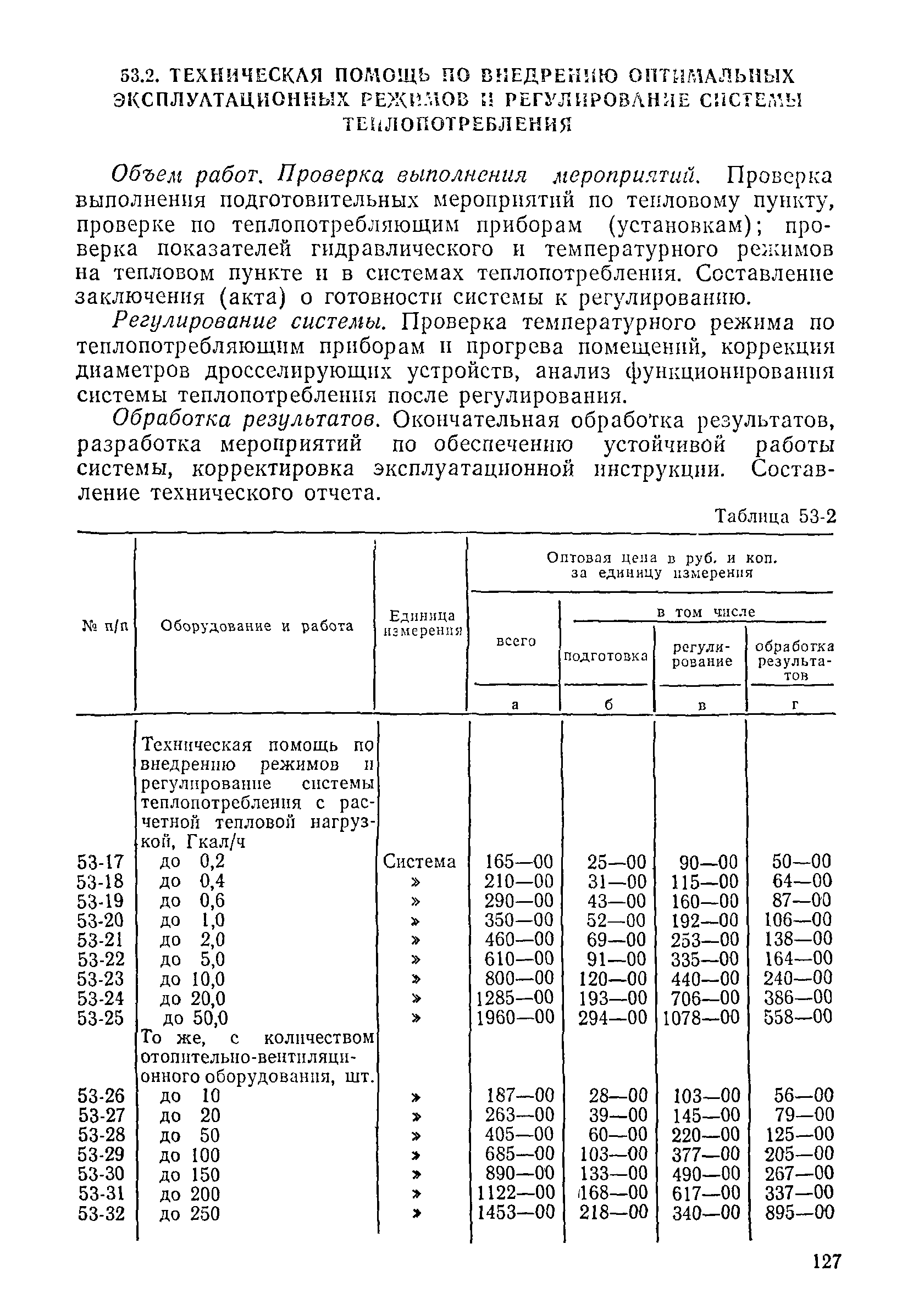 Прейскурант 26-05-204-01