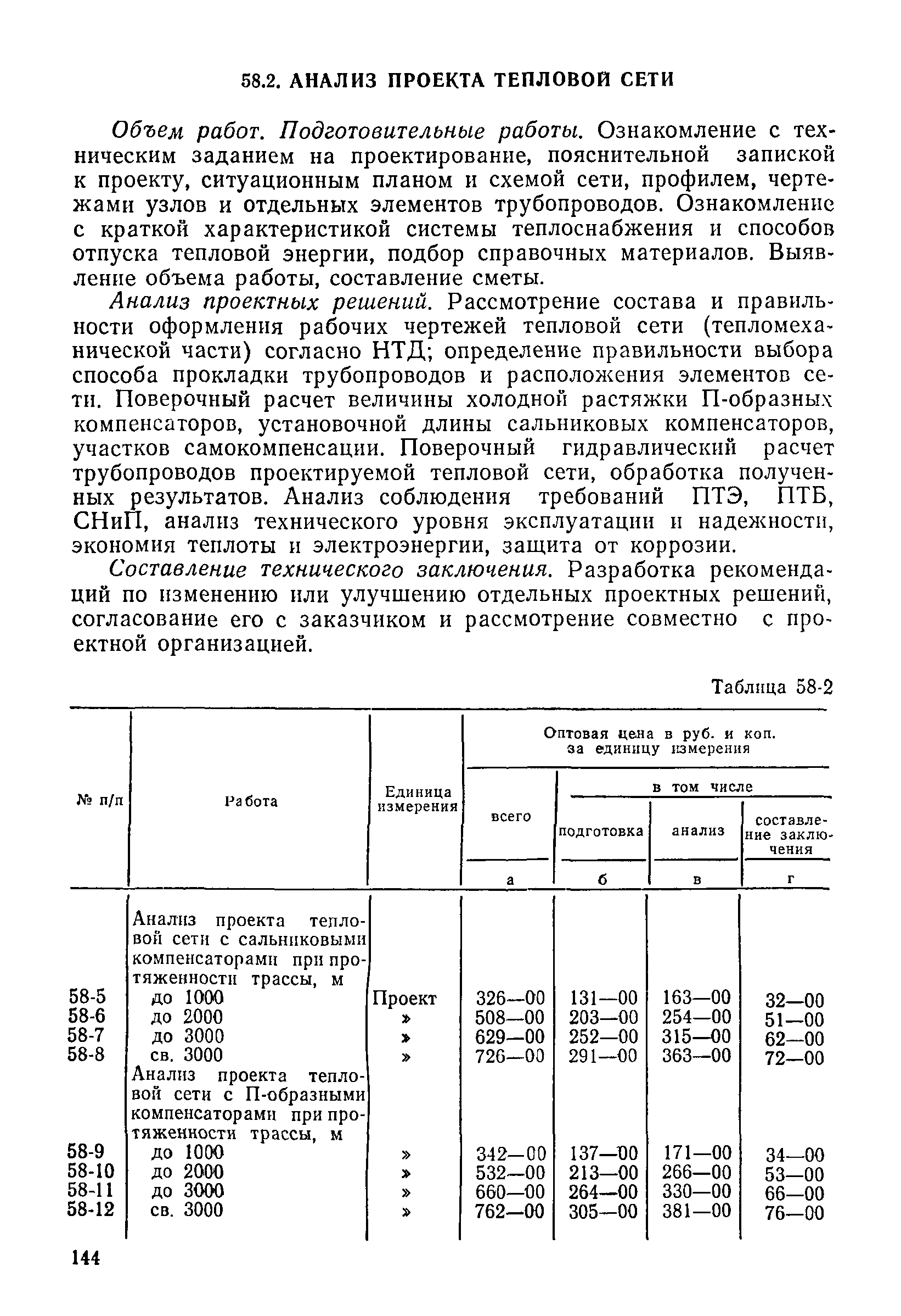 Прейскурант 26-05-204-01