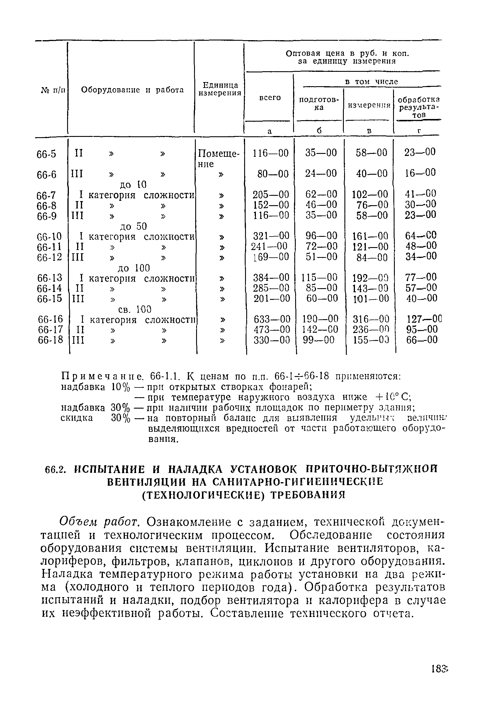 Прейскурант 26-05-204-01