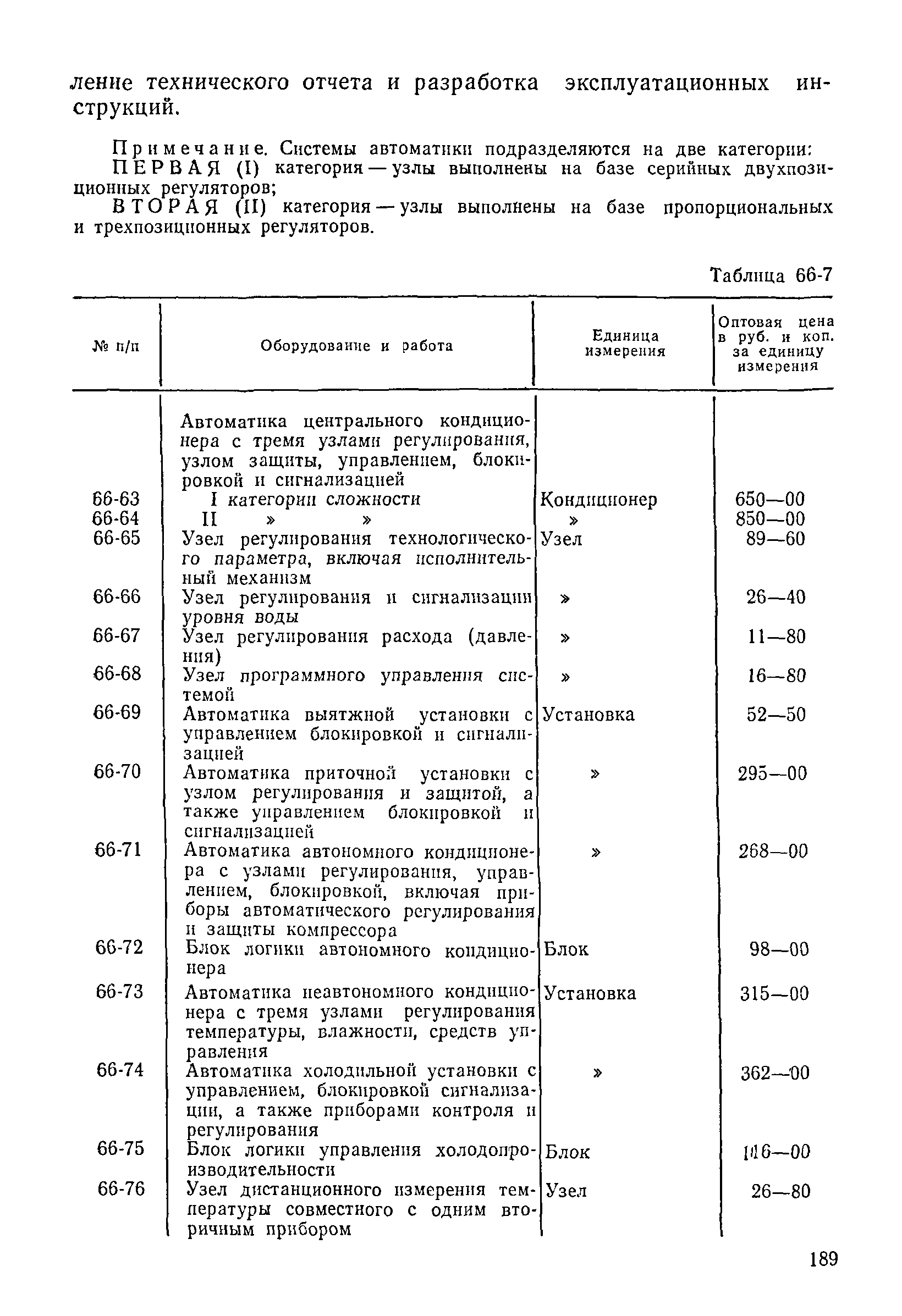 Прейскурант 26-05-204-01