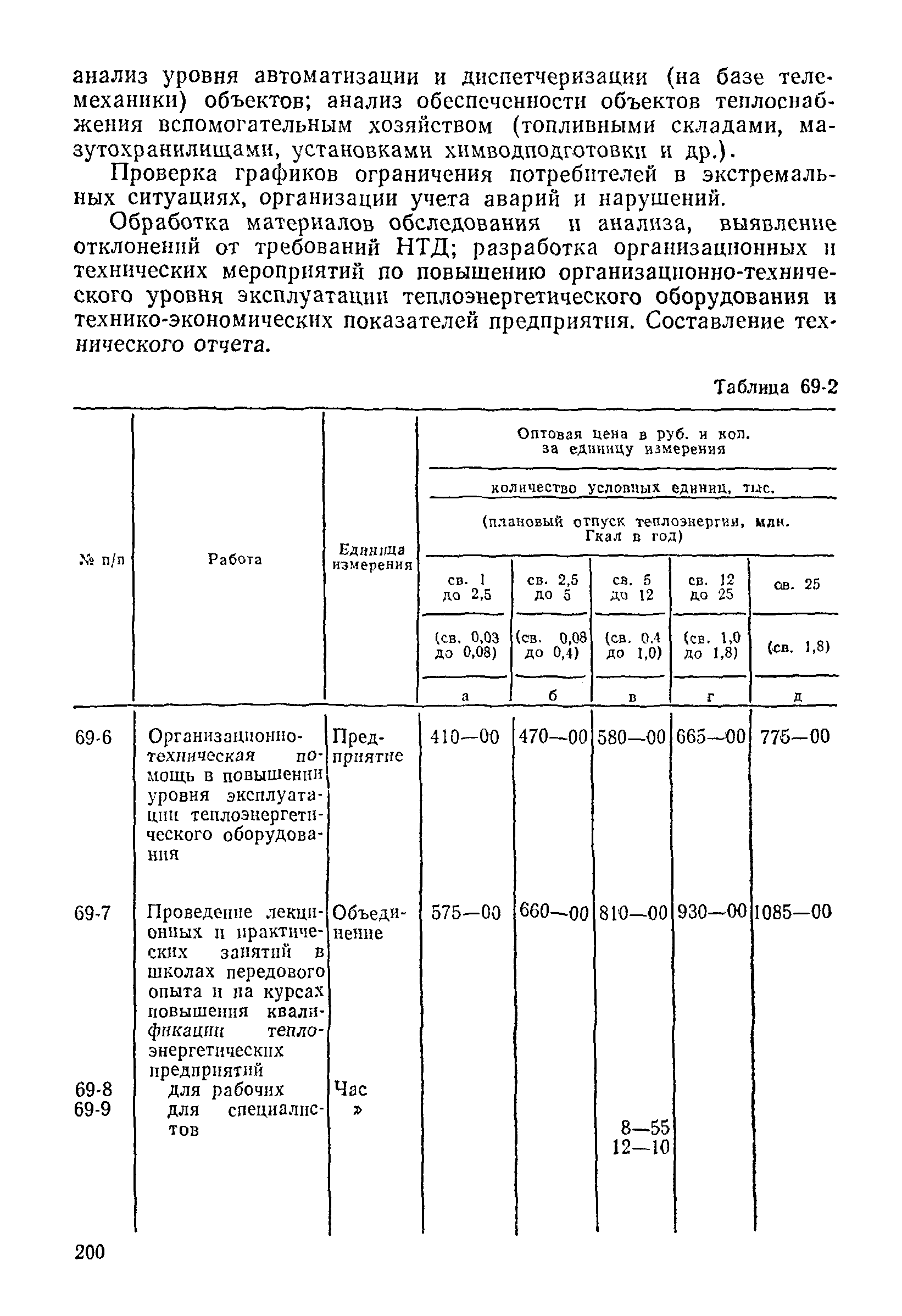 Прейскурант 26-05-204-01