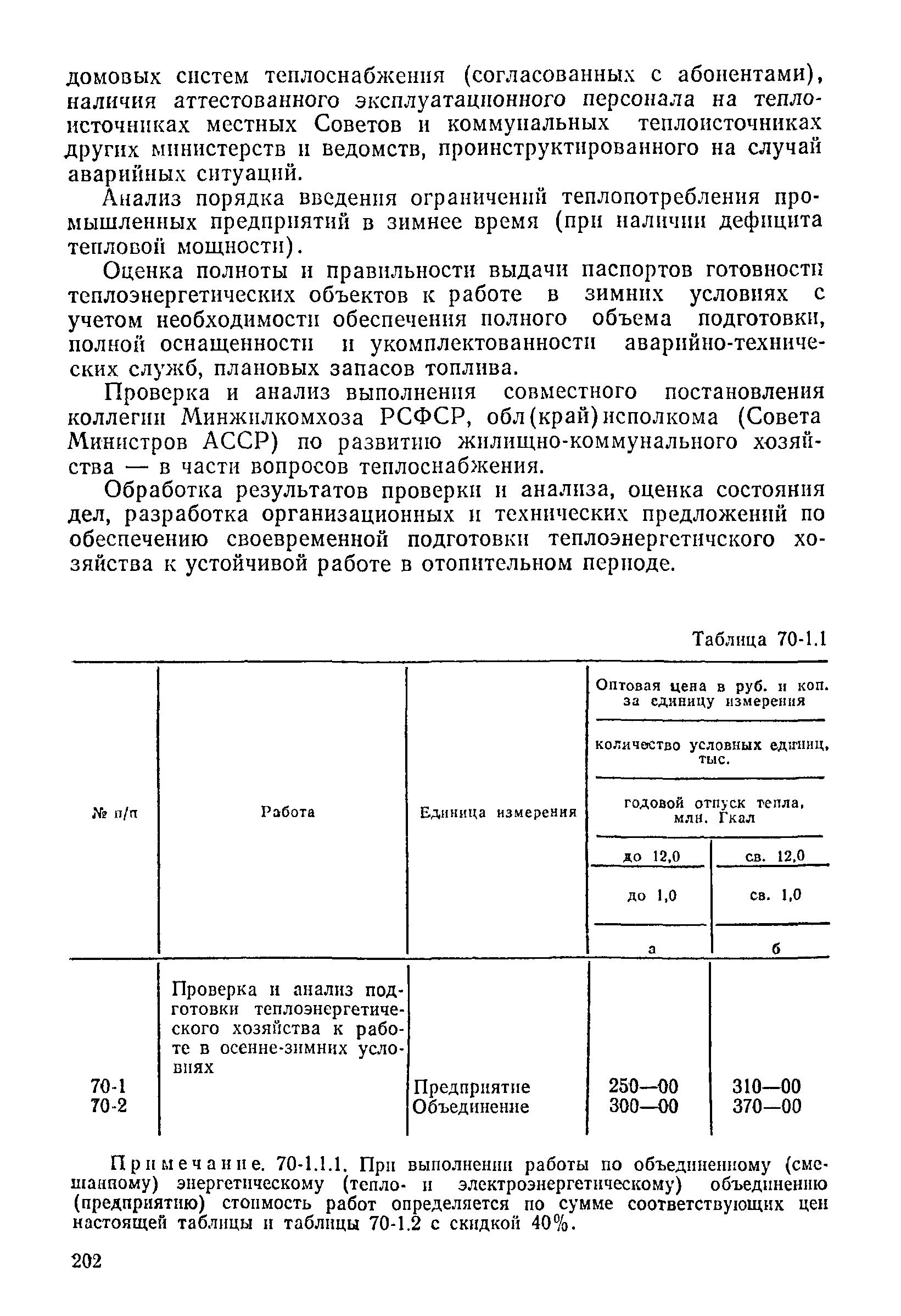 Прейскурант 26-05-204-01