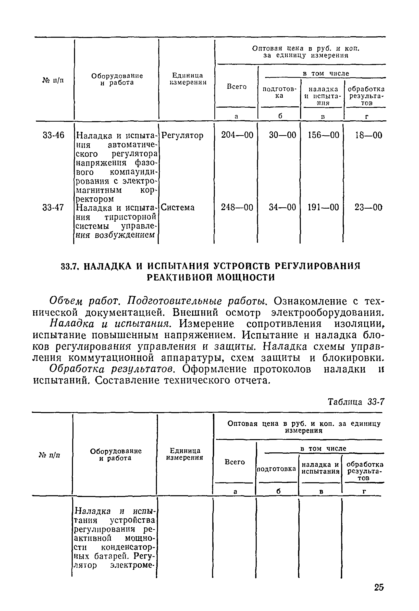 Прейскурант 26-05-204-01