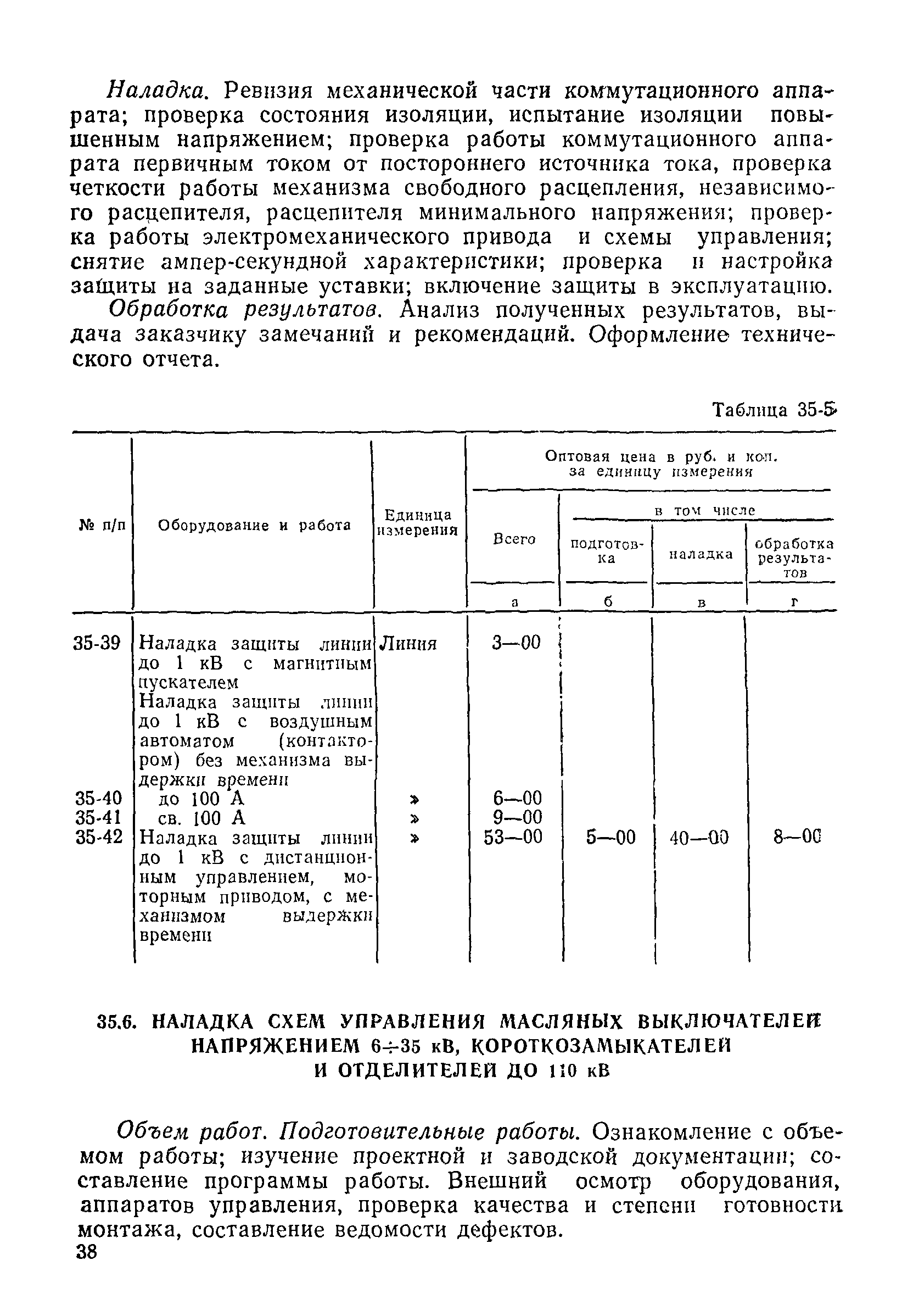 Прейскурант 26-05-204-01