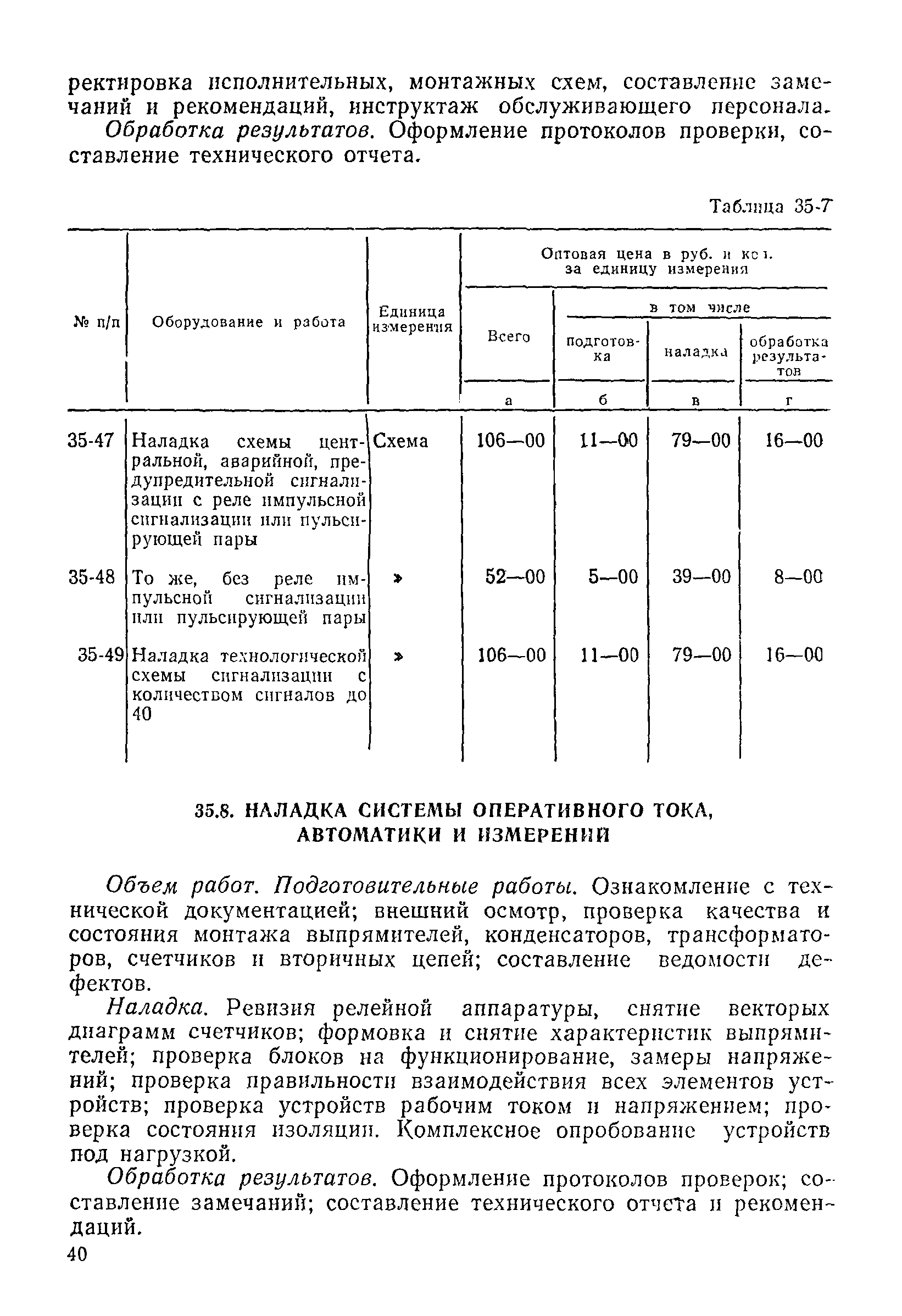 Прейскурант 26-05-204-01