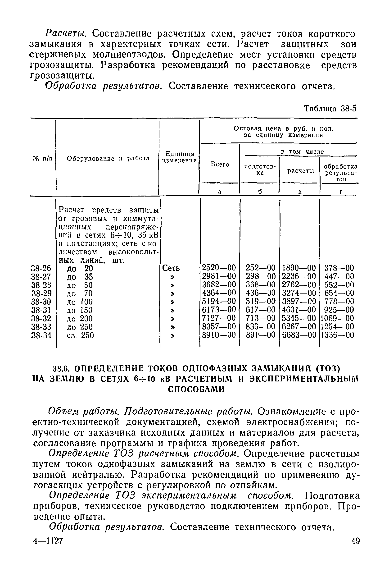 Прейскурант 26-05-204-01