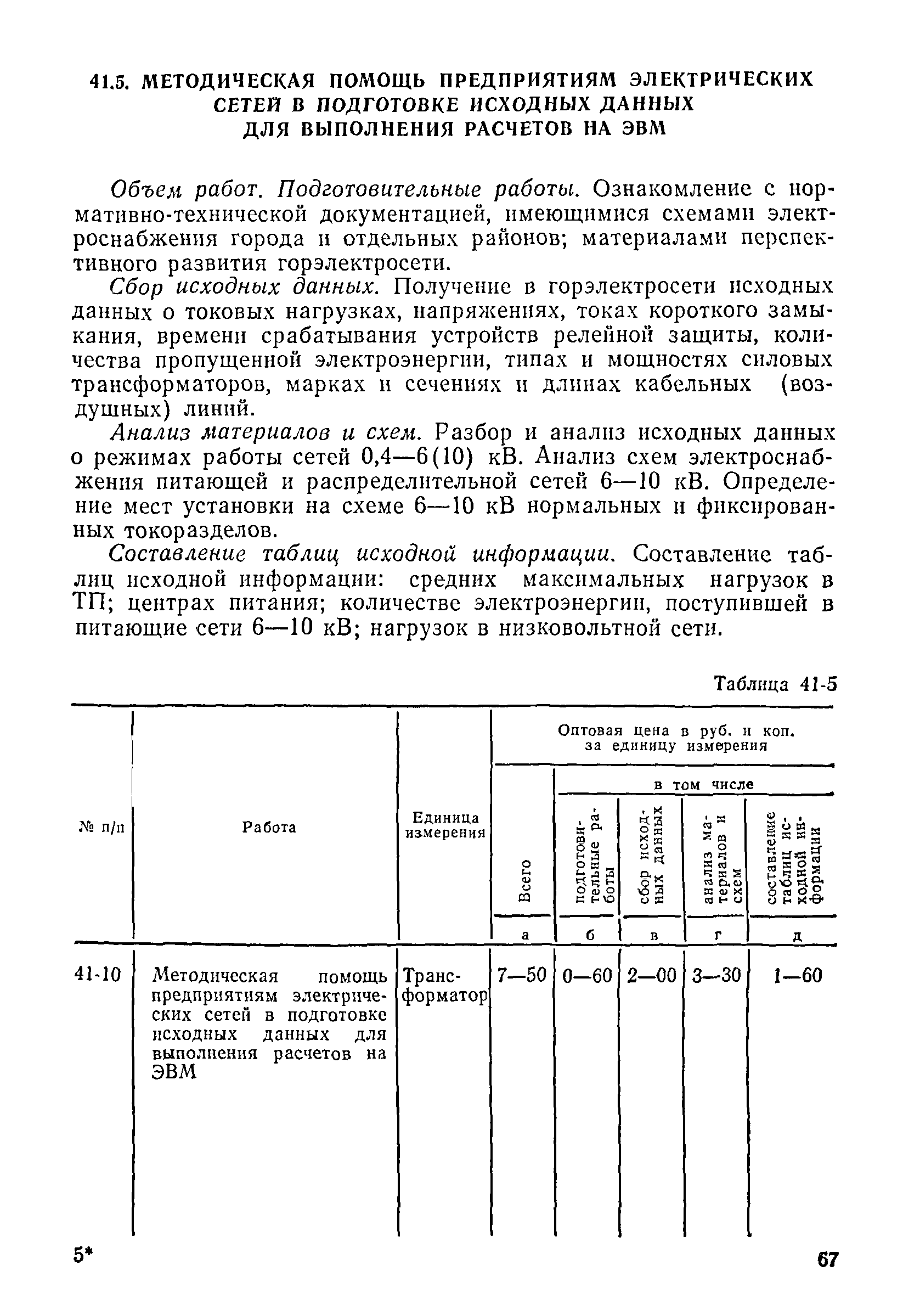 Прейскурант 26-05-204-01