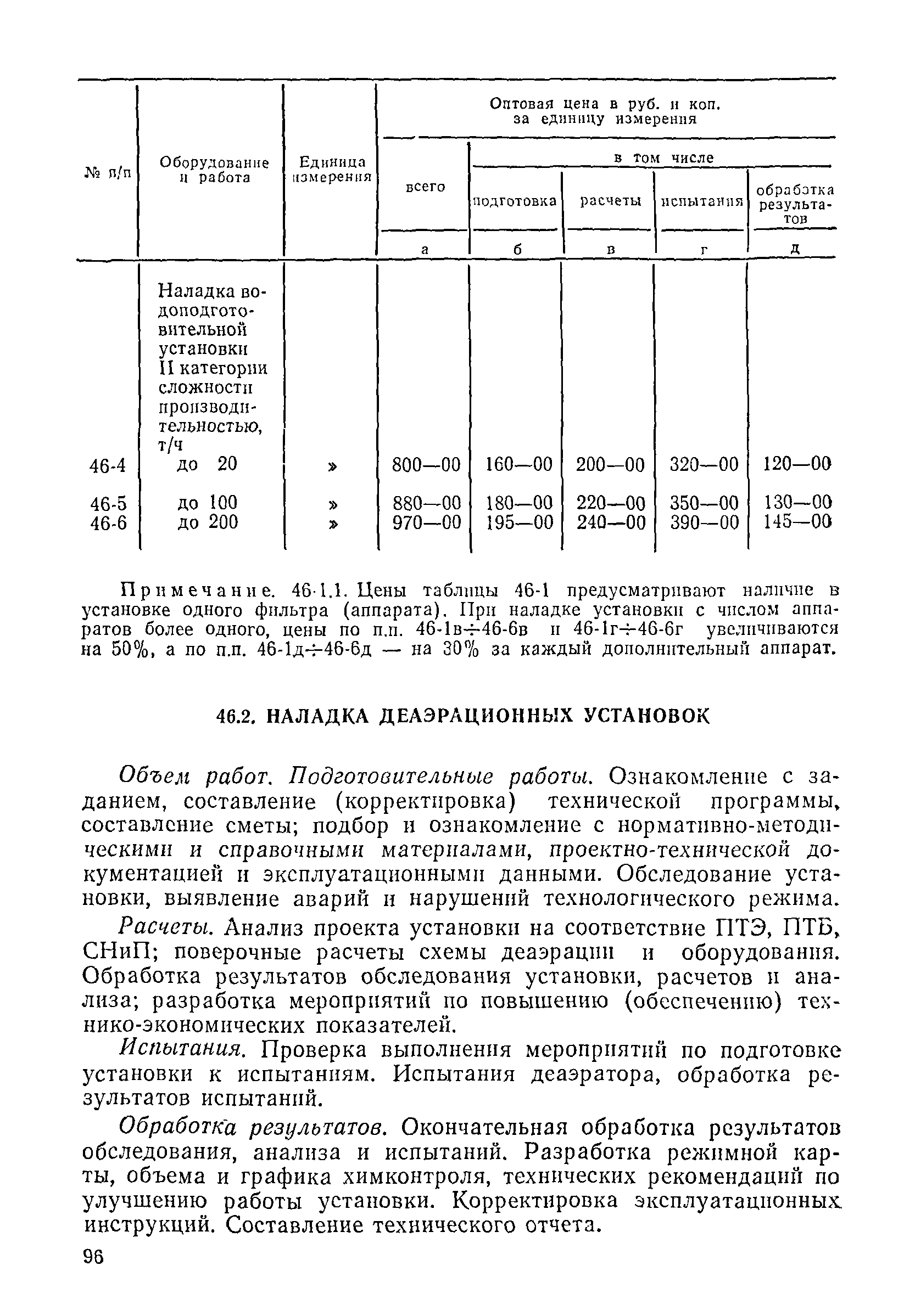 Прейскурант 26-05-204-01