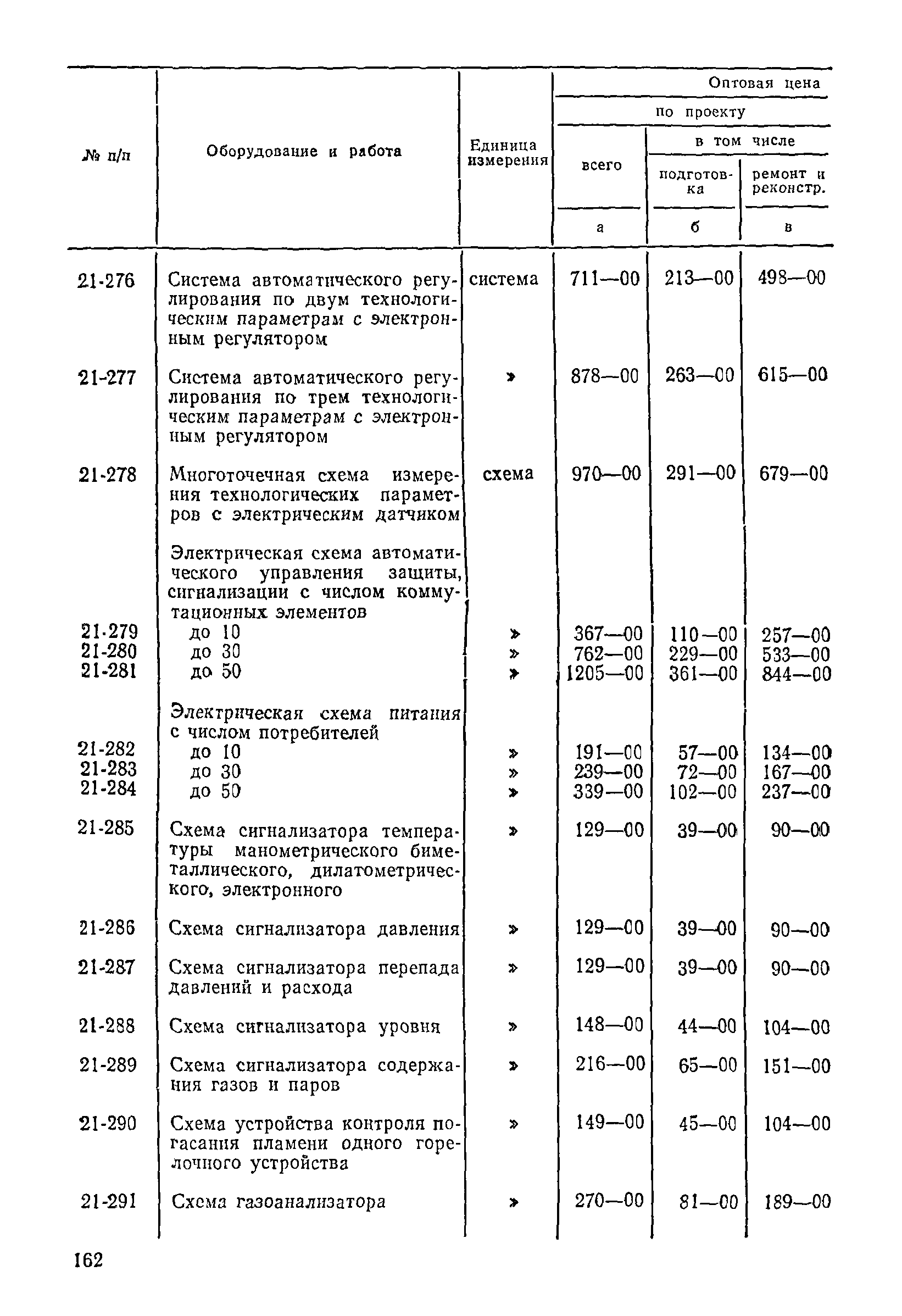 Прейскурант 26-05-204-01