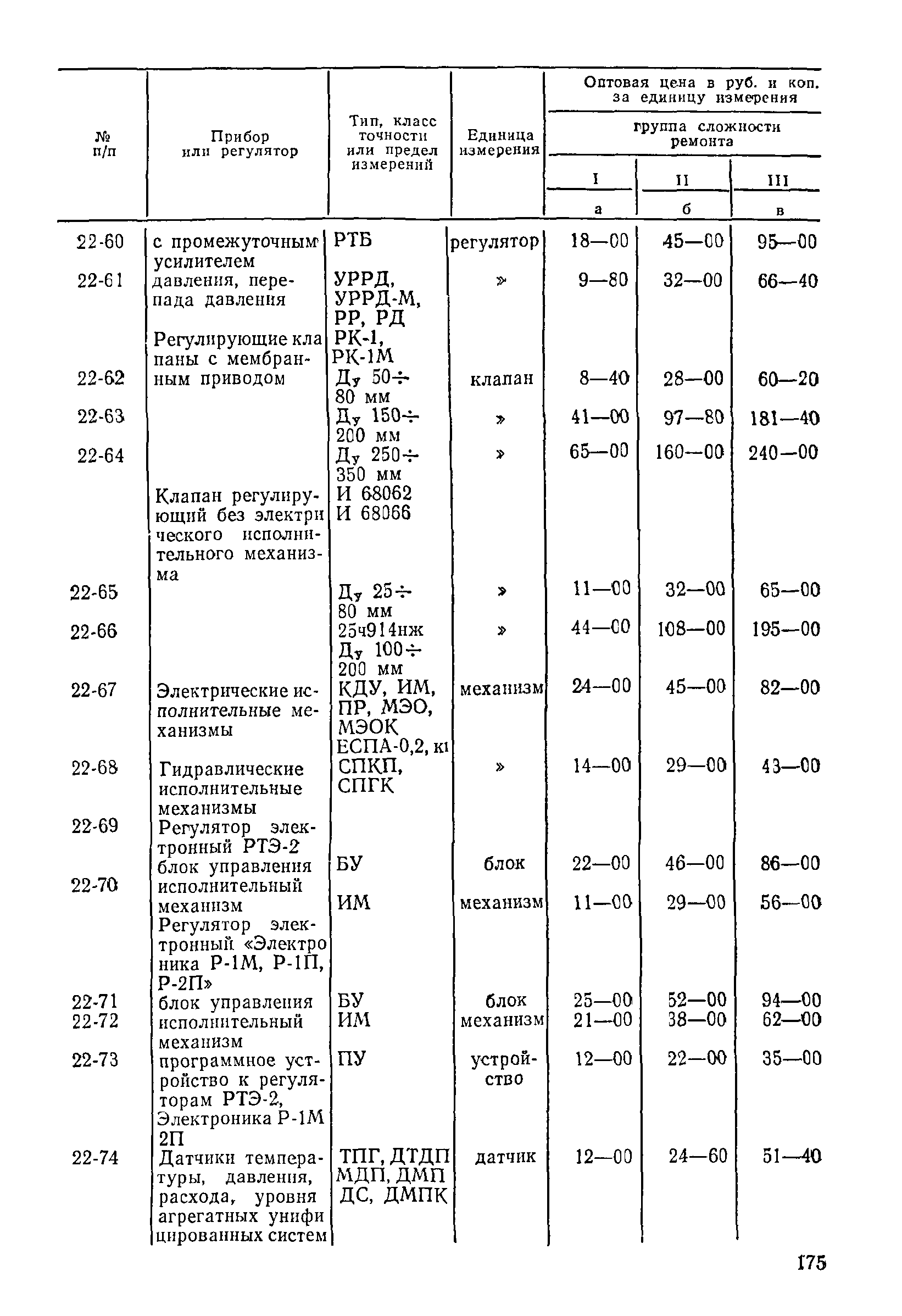 Прейскурант 26-05-204-01