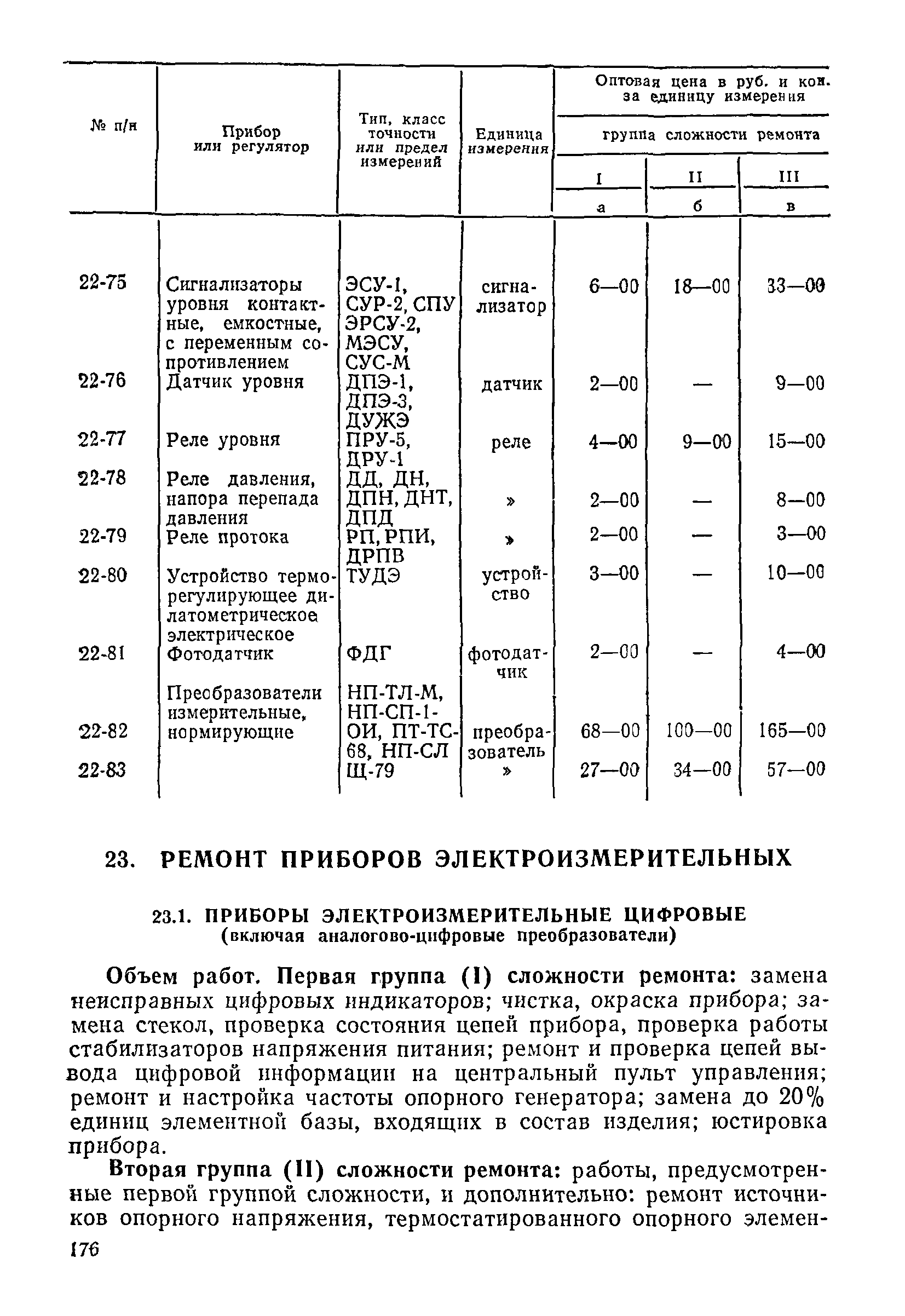 Прейскурант 26-05-204-01