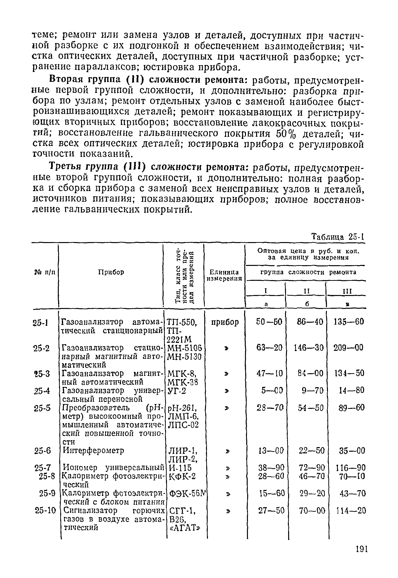 Прейскурант 26-05-204-01