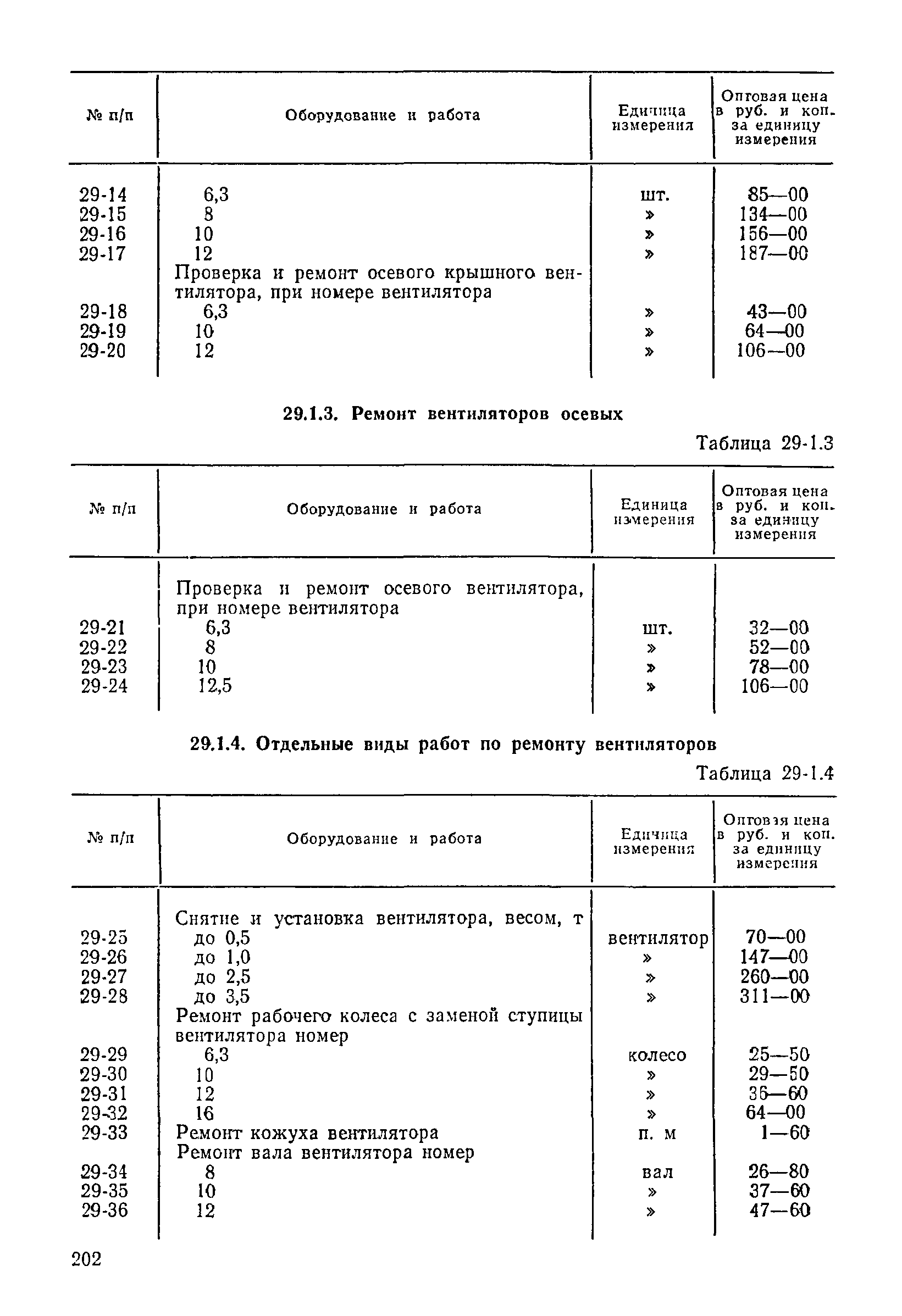 Прейскурант 26-05-204-01