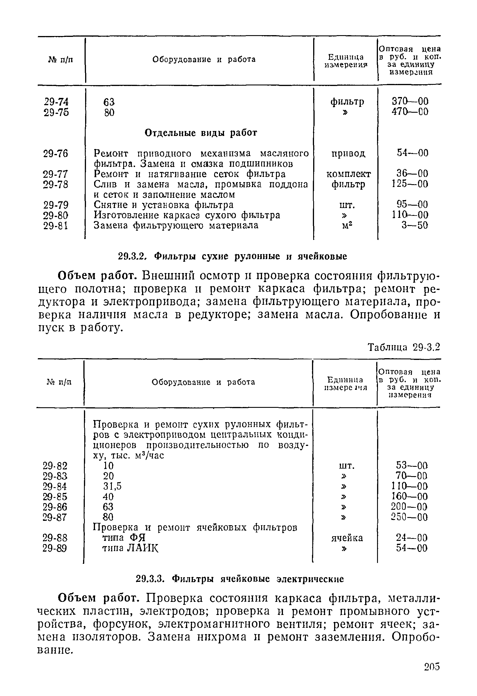 Прейскурант 26-05-204-01