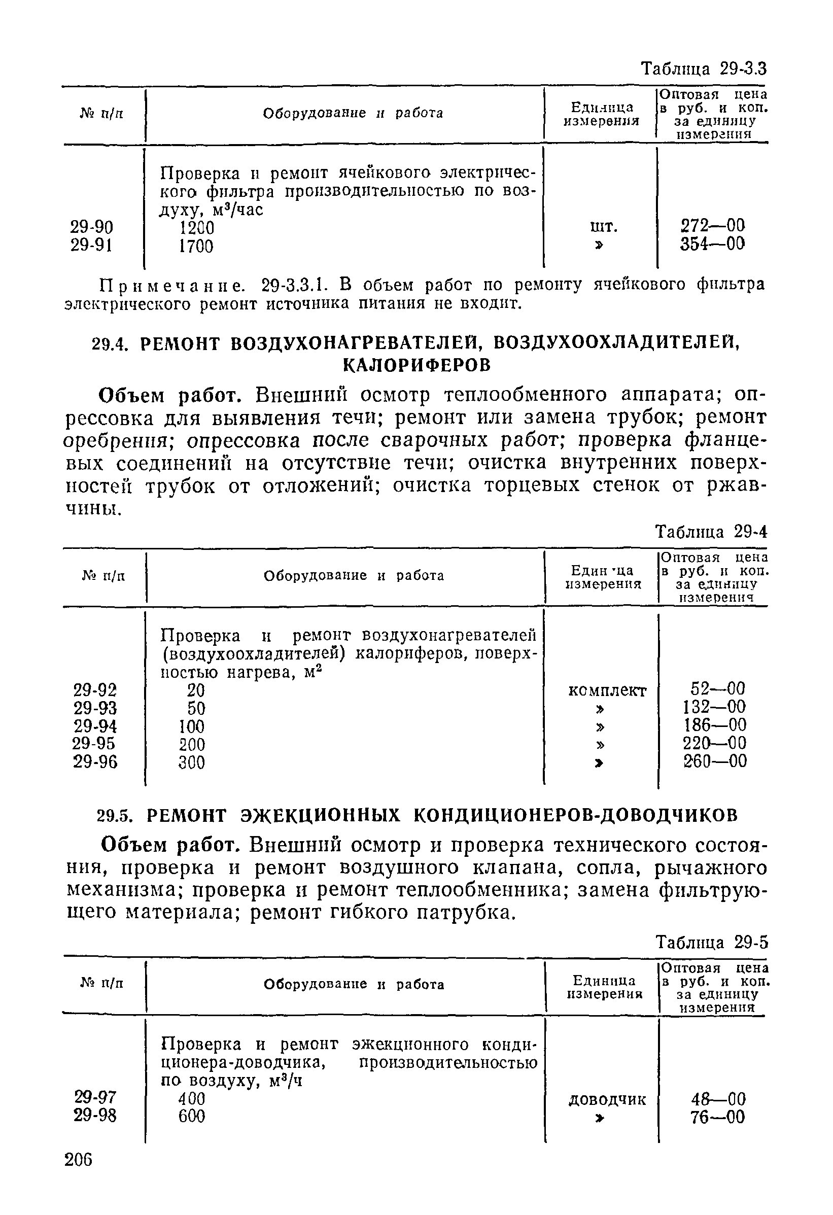 Прейскурант 26-05-204-01