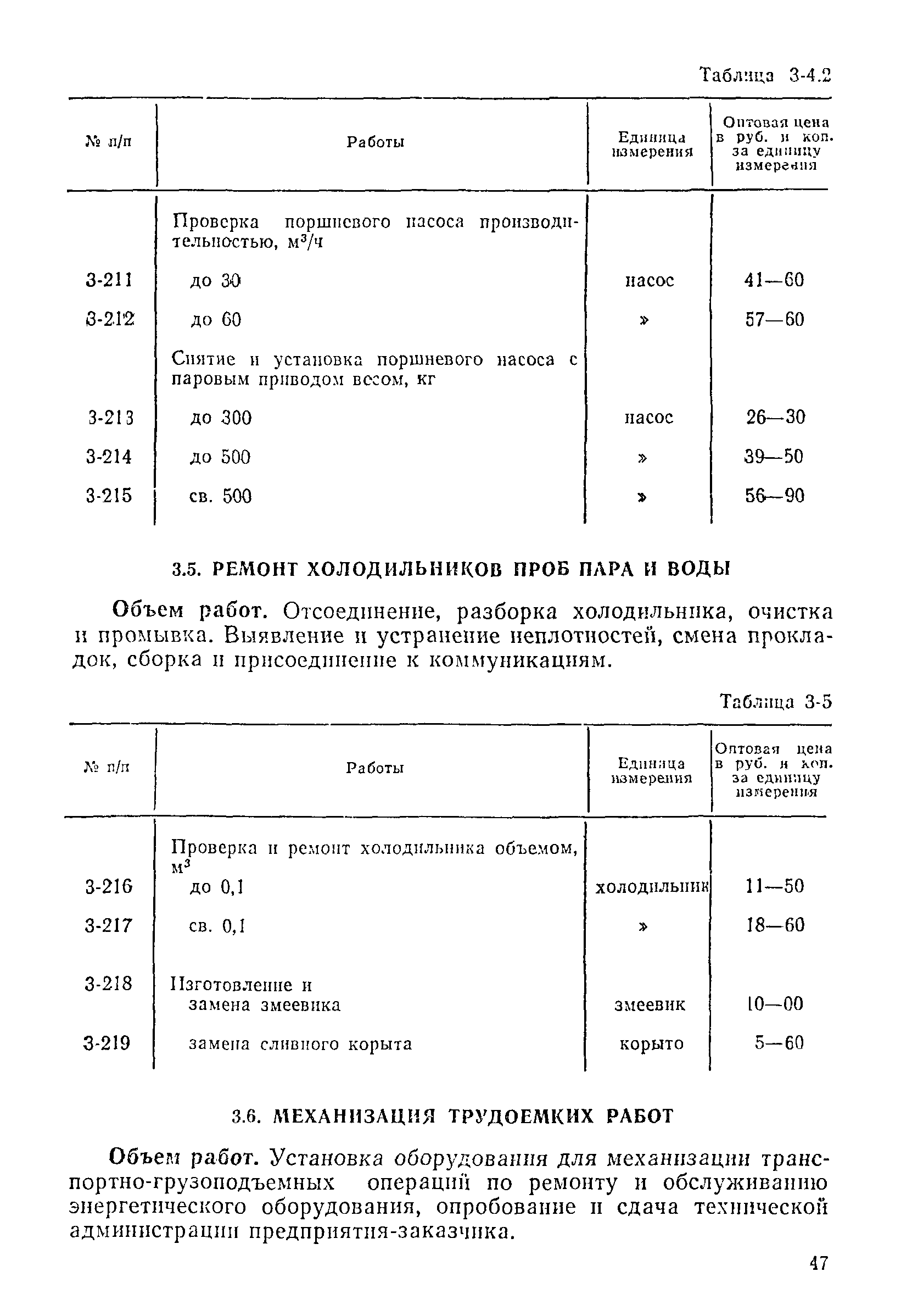 Прейскурант 26-05-204-01