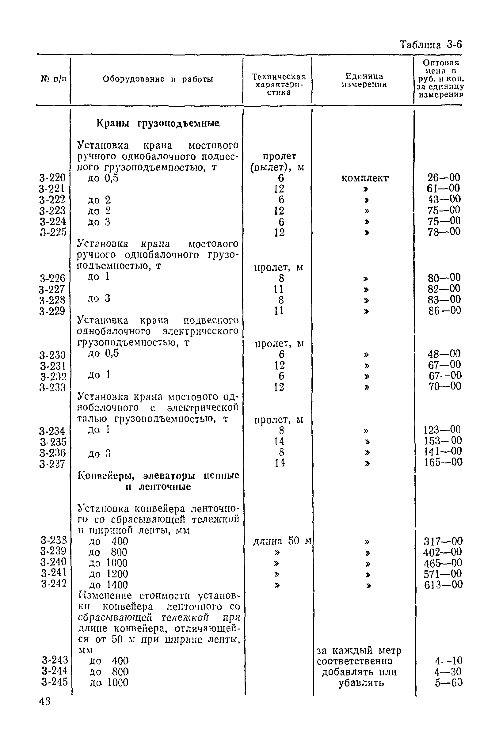 Прейскурант 26-05-204-01