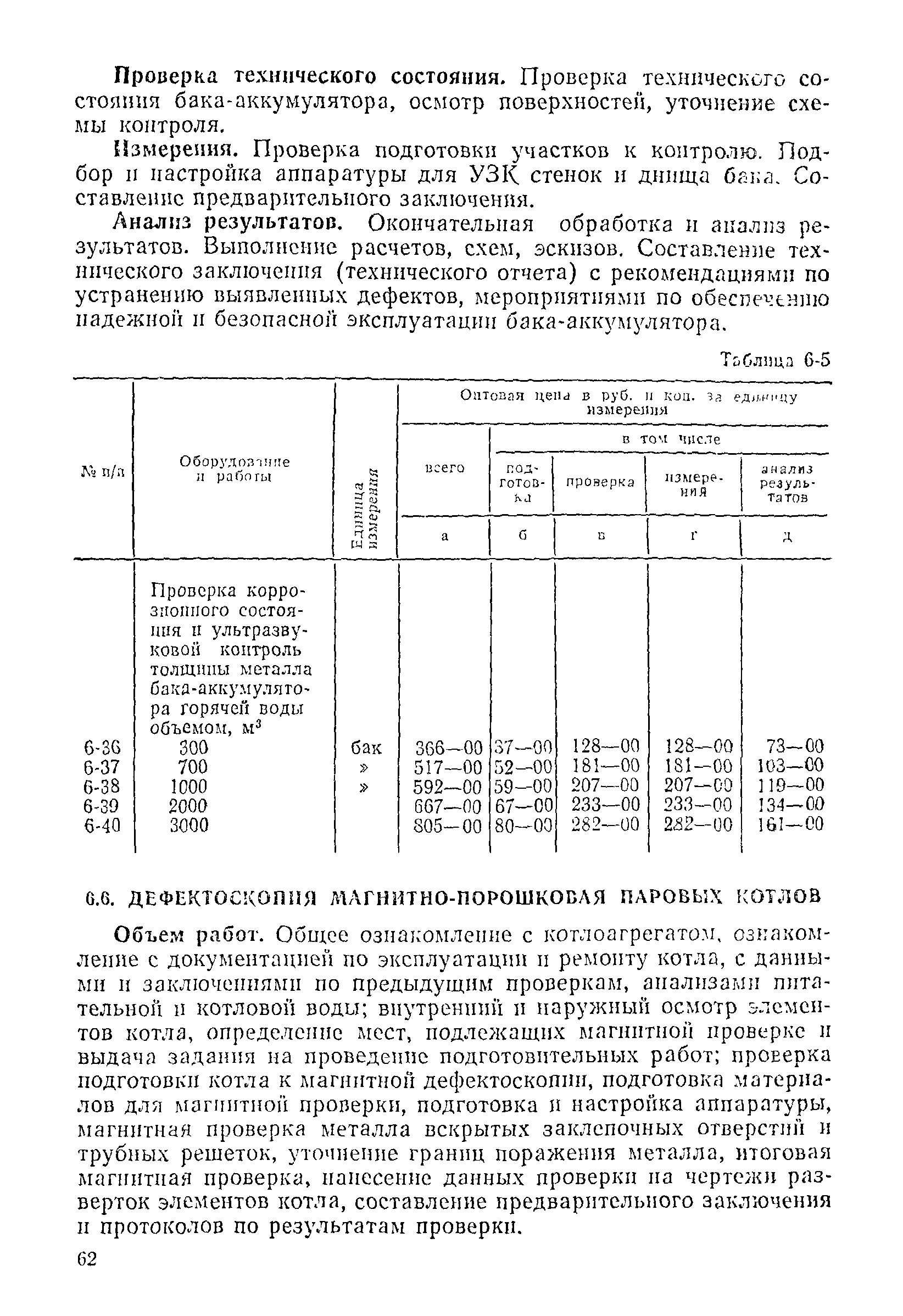 Прейскурант 26-05-204-01