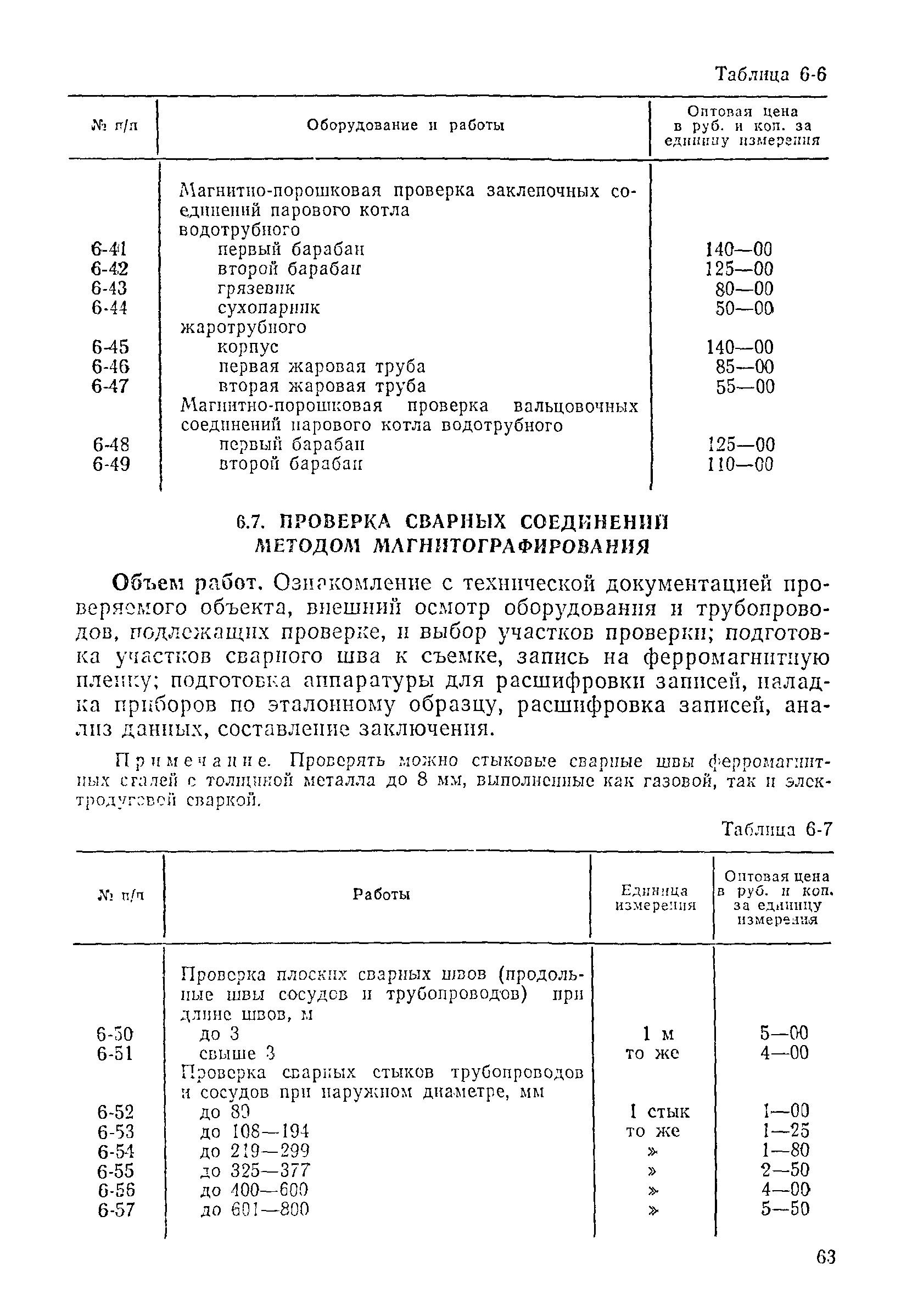 Прейскурант 26-05-204-01