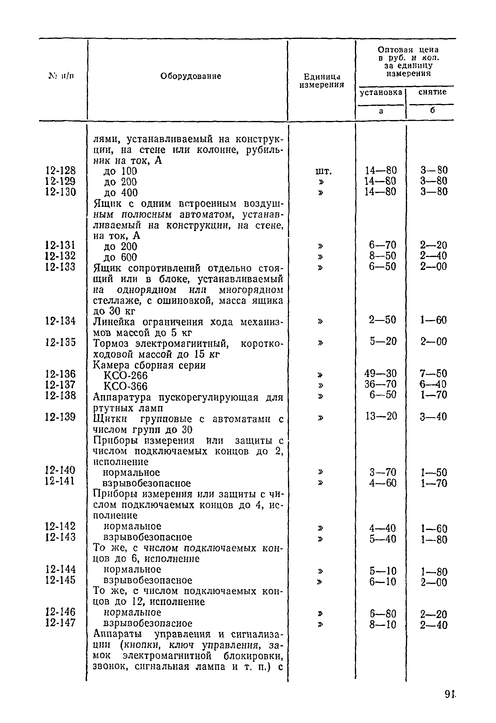 Прейскурант 26-05-204-01