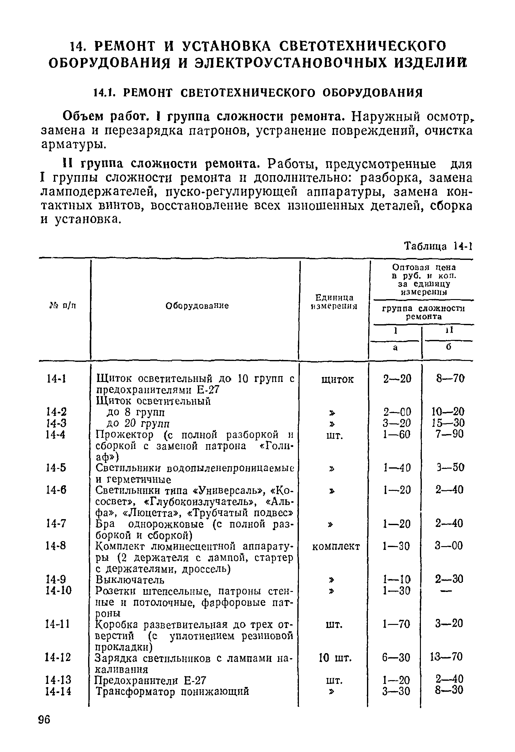 Прейскурант 26-05-204-01