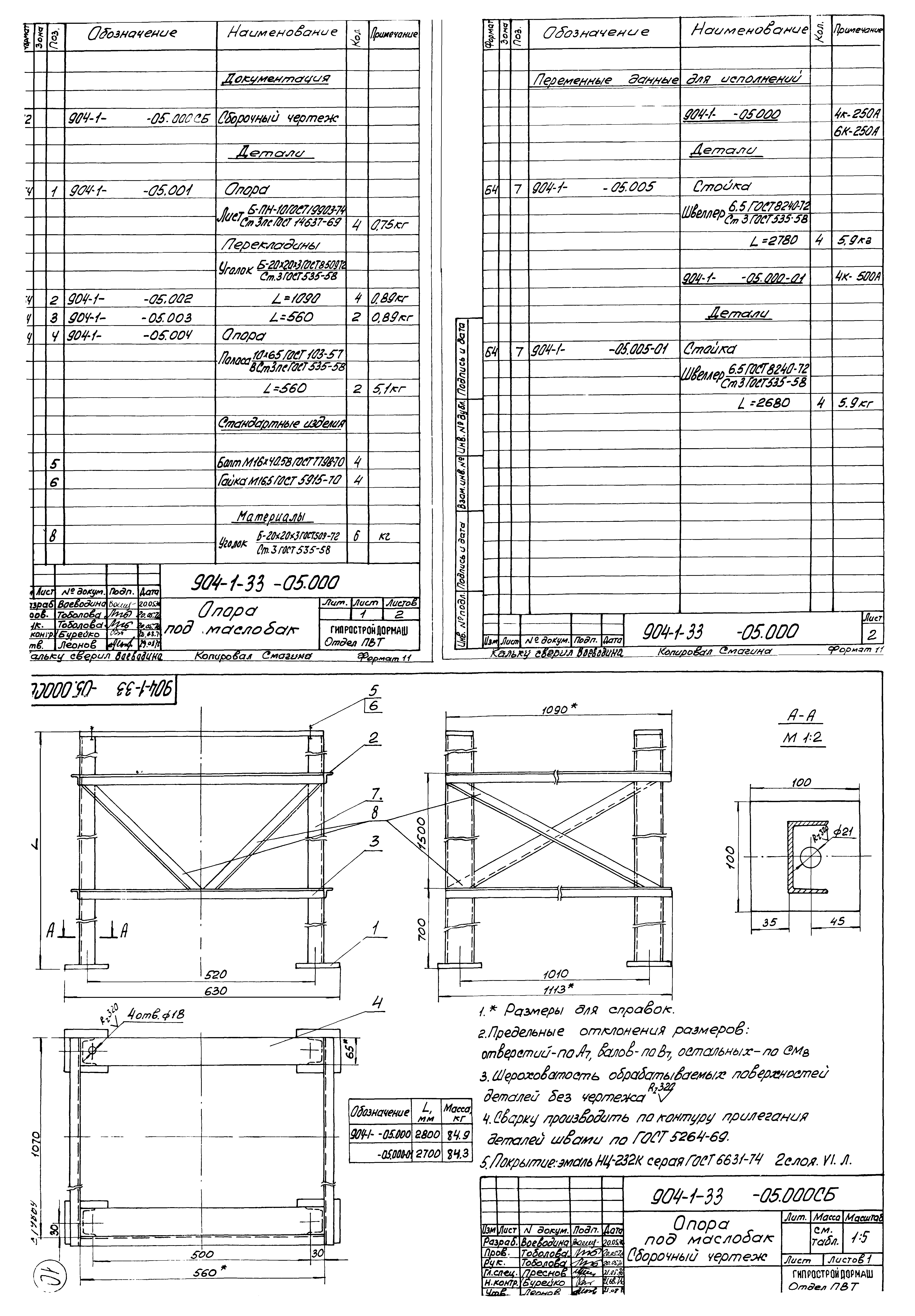Типовой проект 904-1-33