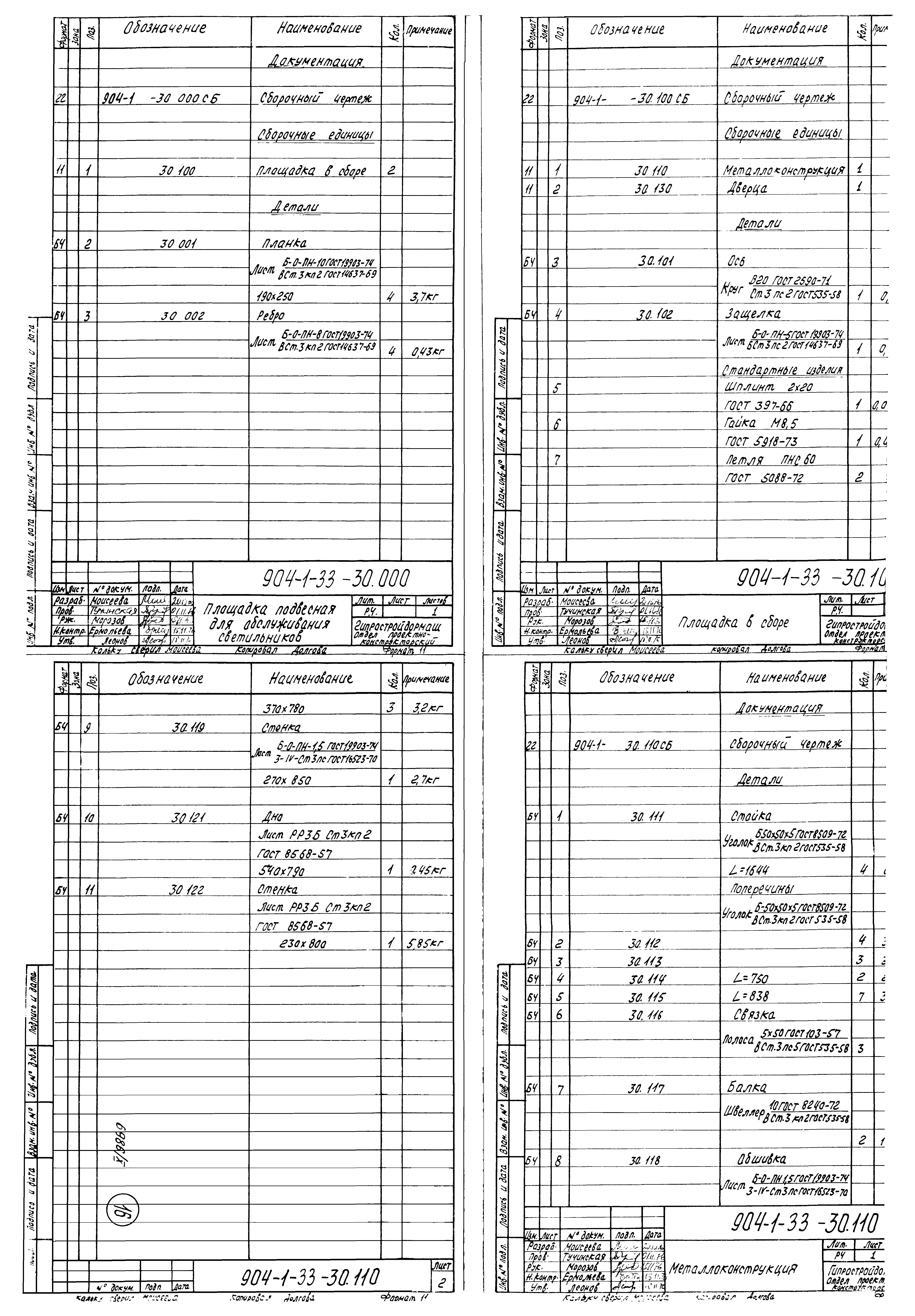 Типовой проект 904-1-33