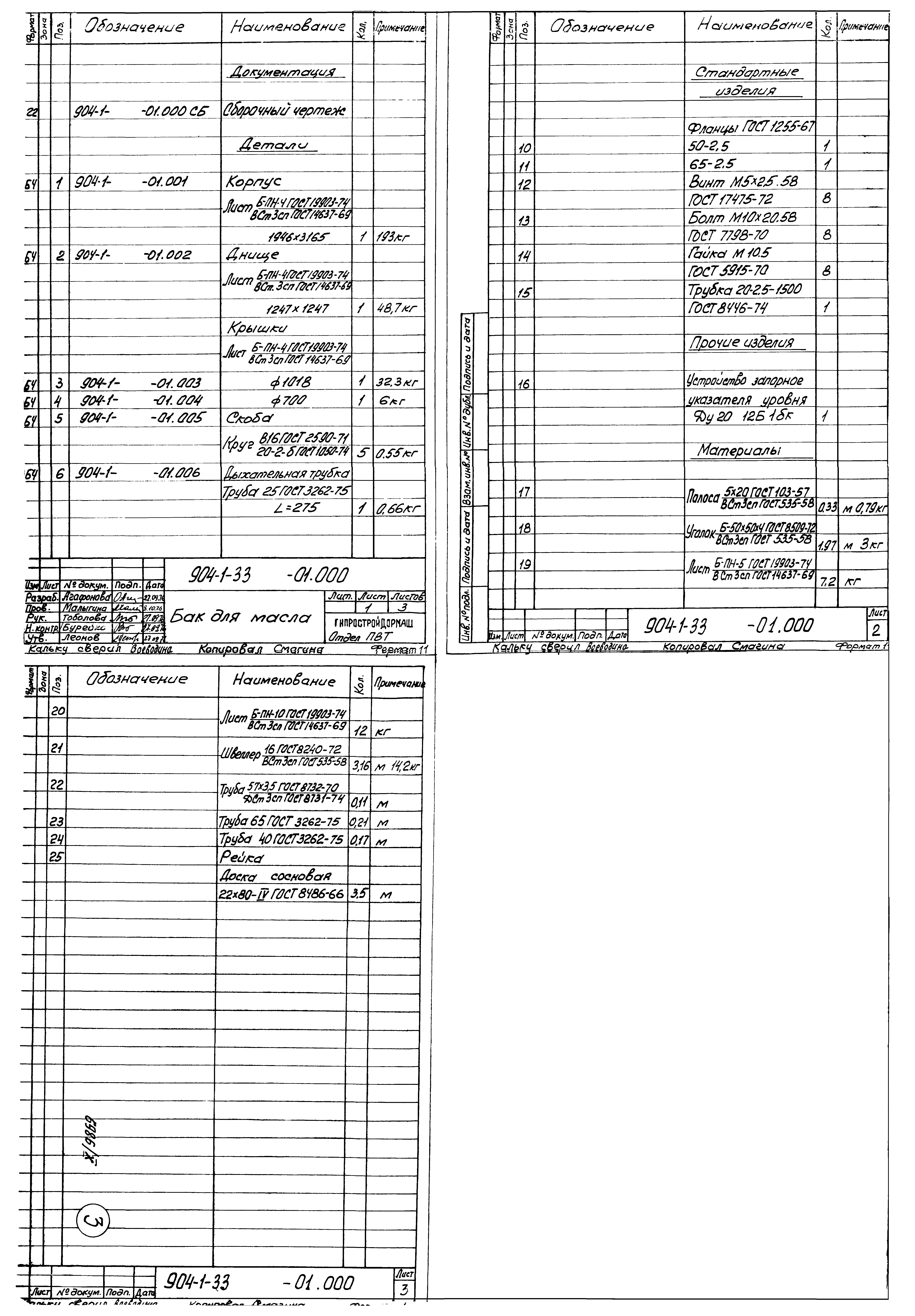 Типовой проект 904-1-33