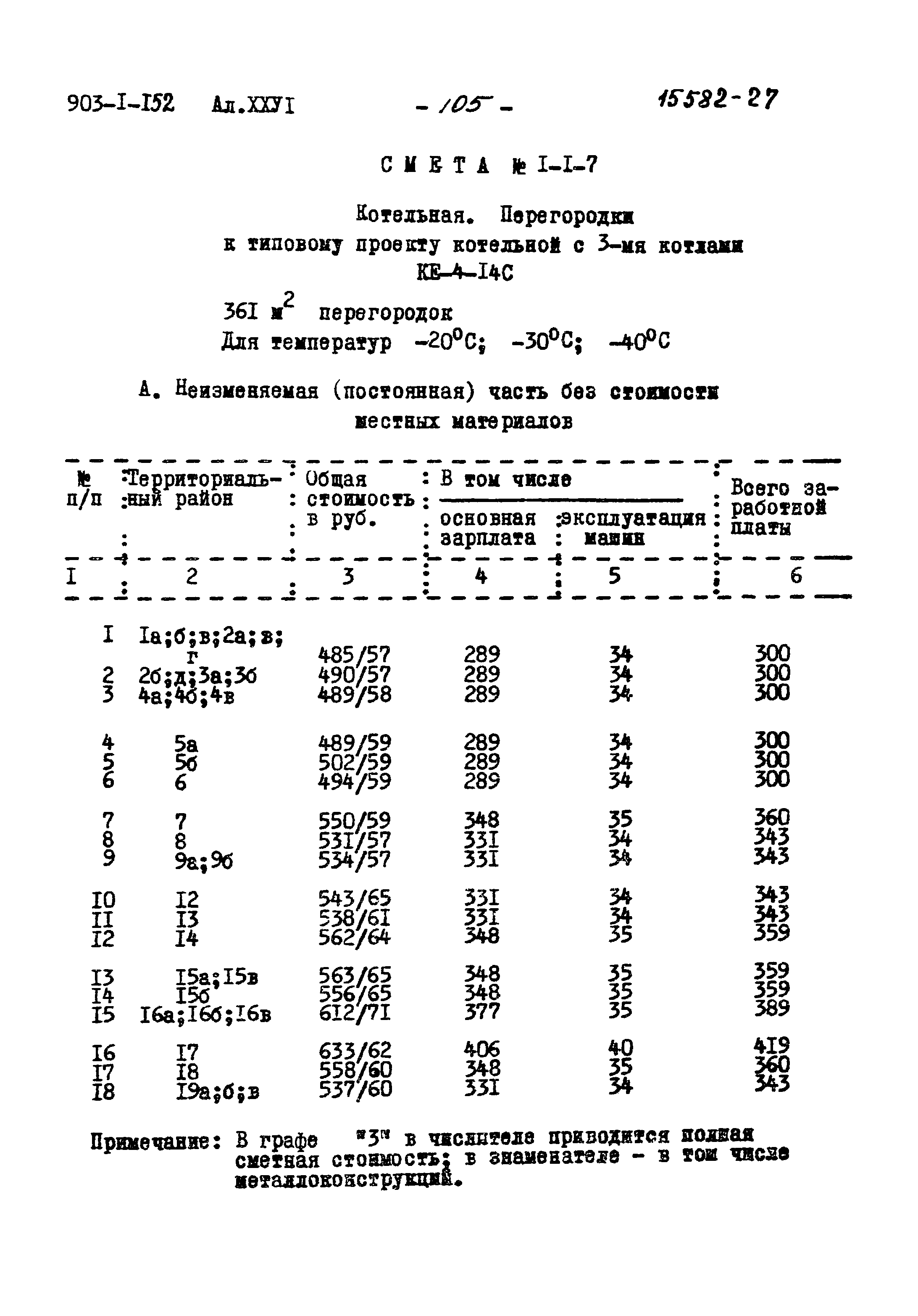 Типовой проект 903-1-152