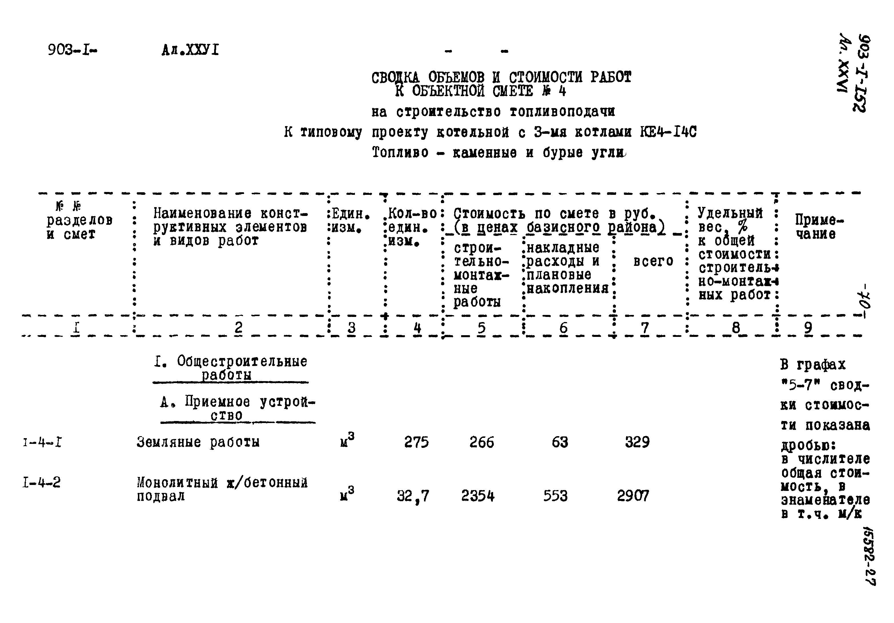 Типовой проект 903-1-152