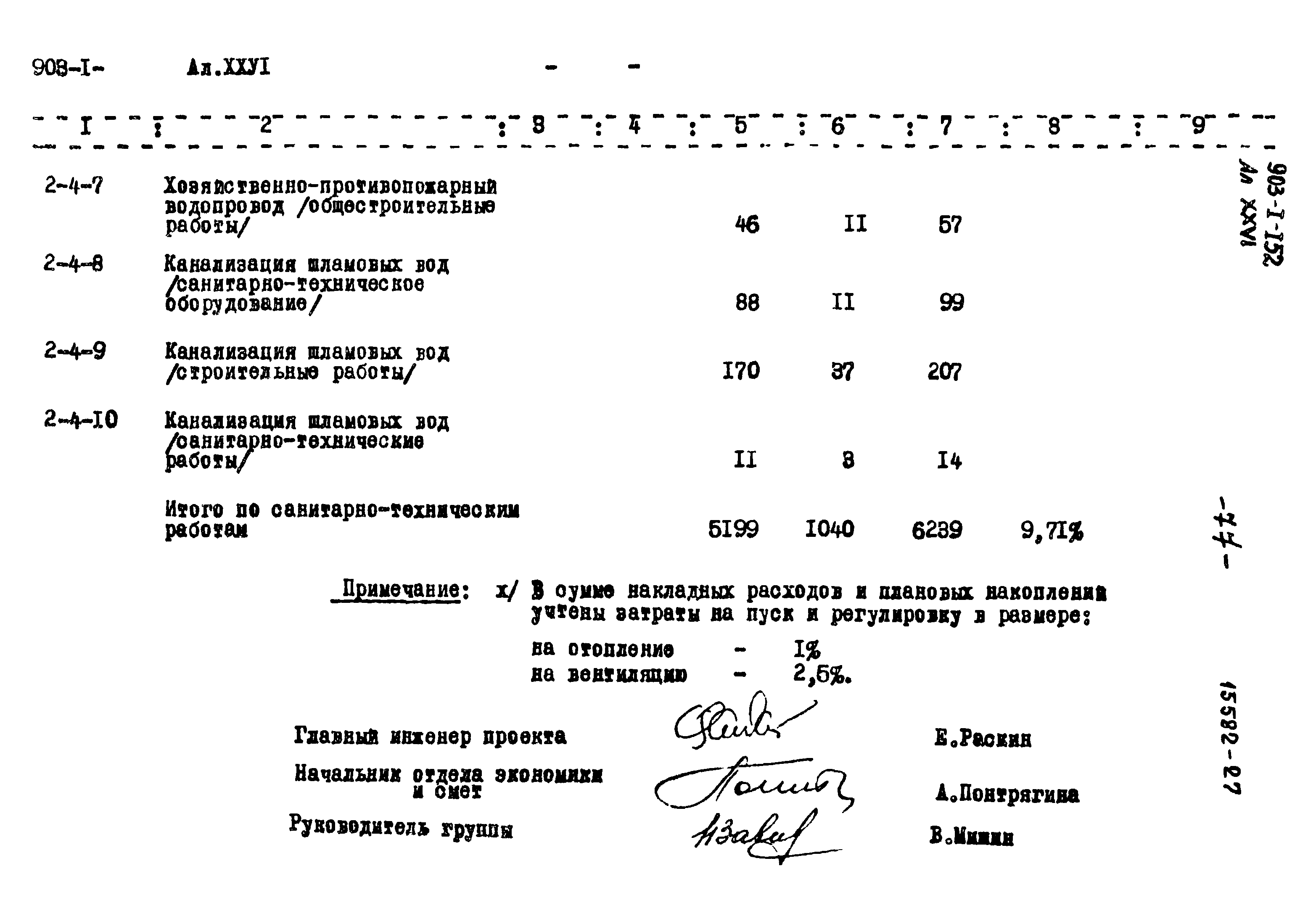 Типовой проект 903-1-152