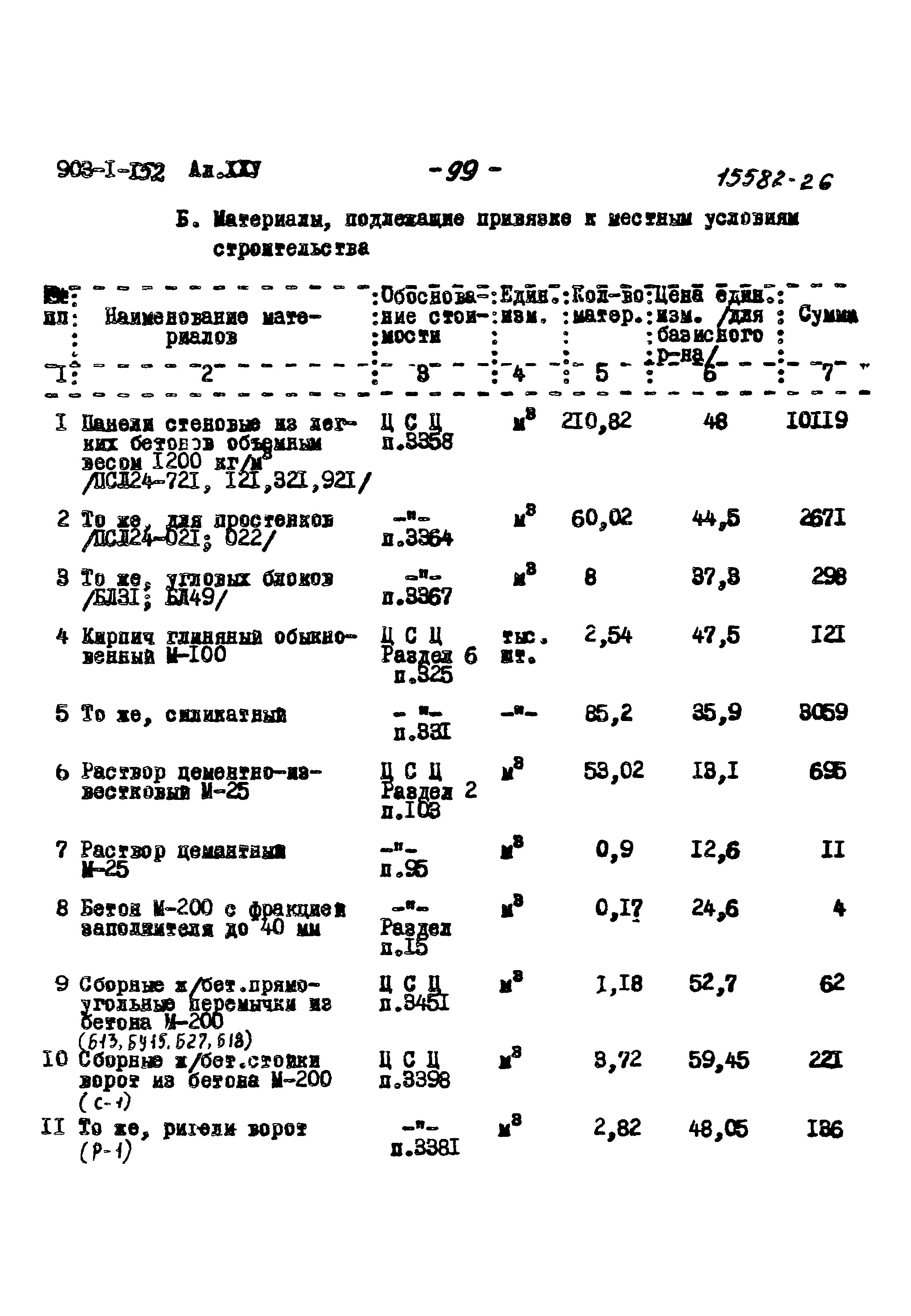 Типовой проект 903-1-152
