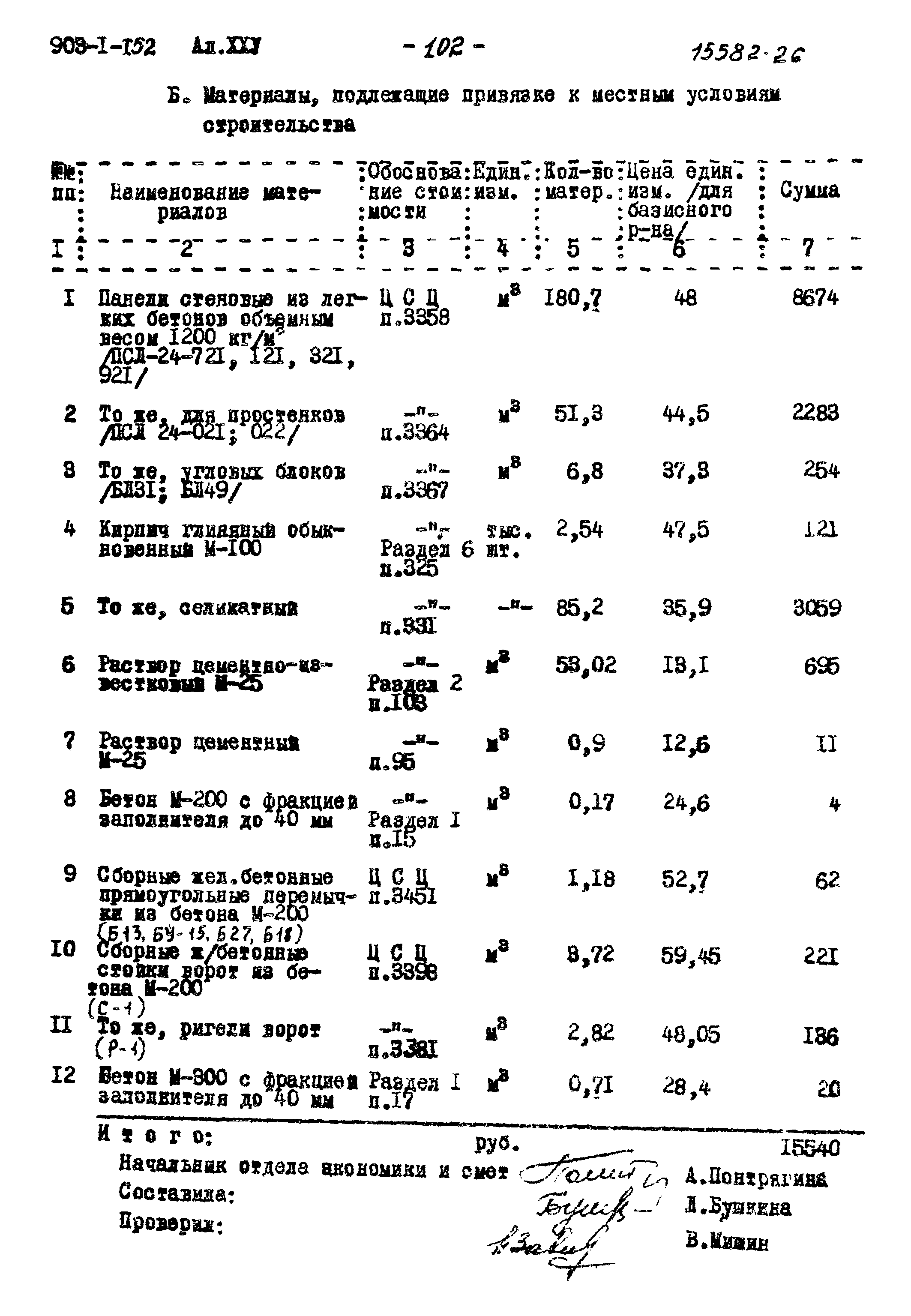 Типовой проект 903-1-152