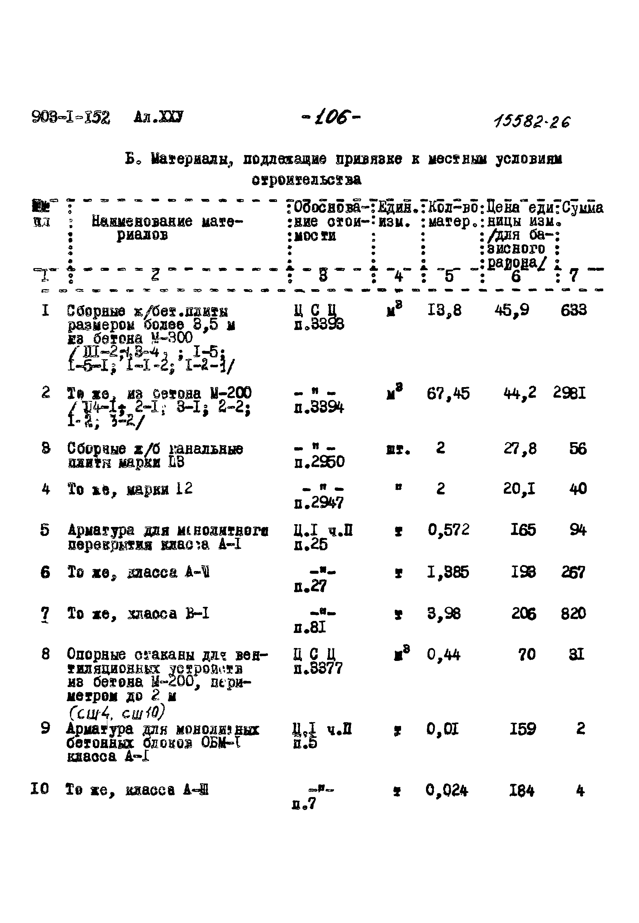 Типовой проект 903-1-152