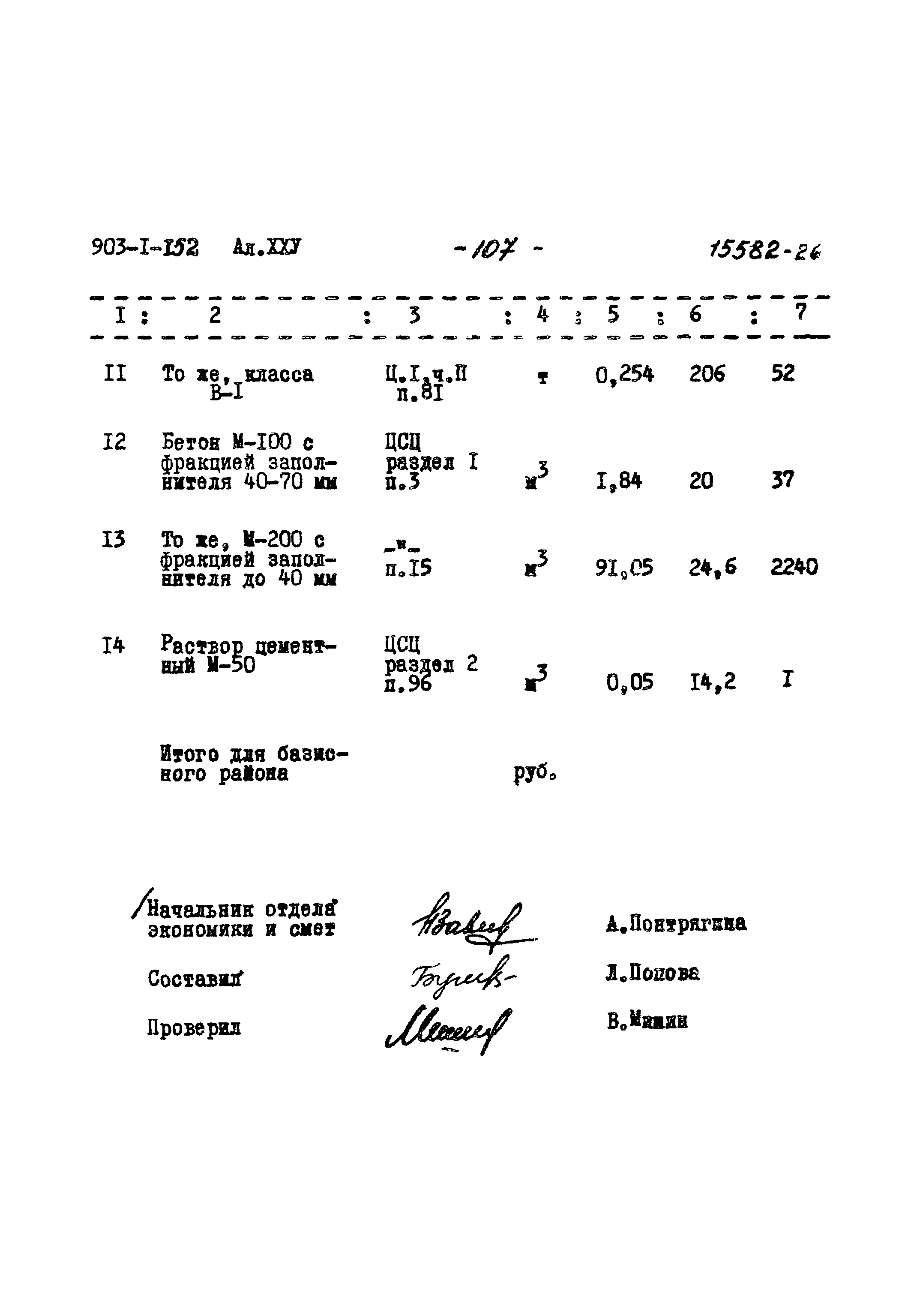 Типовой проект 903-1-152