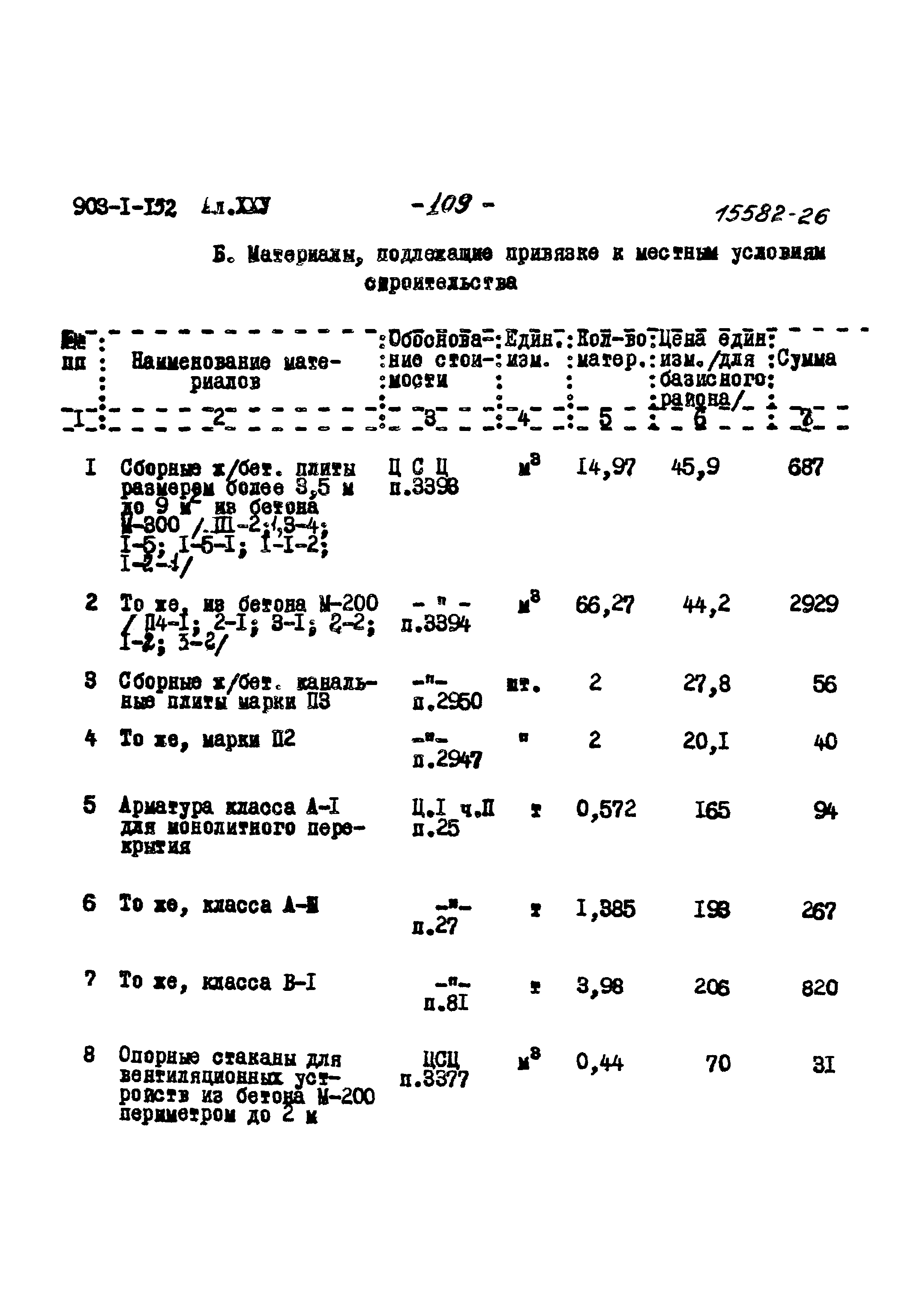 Типовой проект 903-1-152
