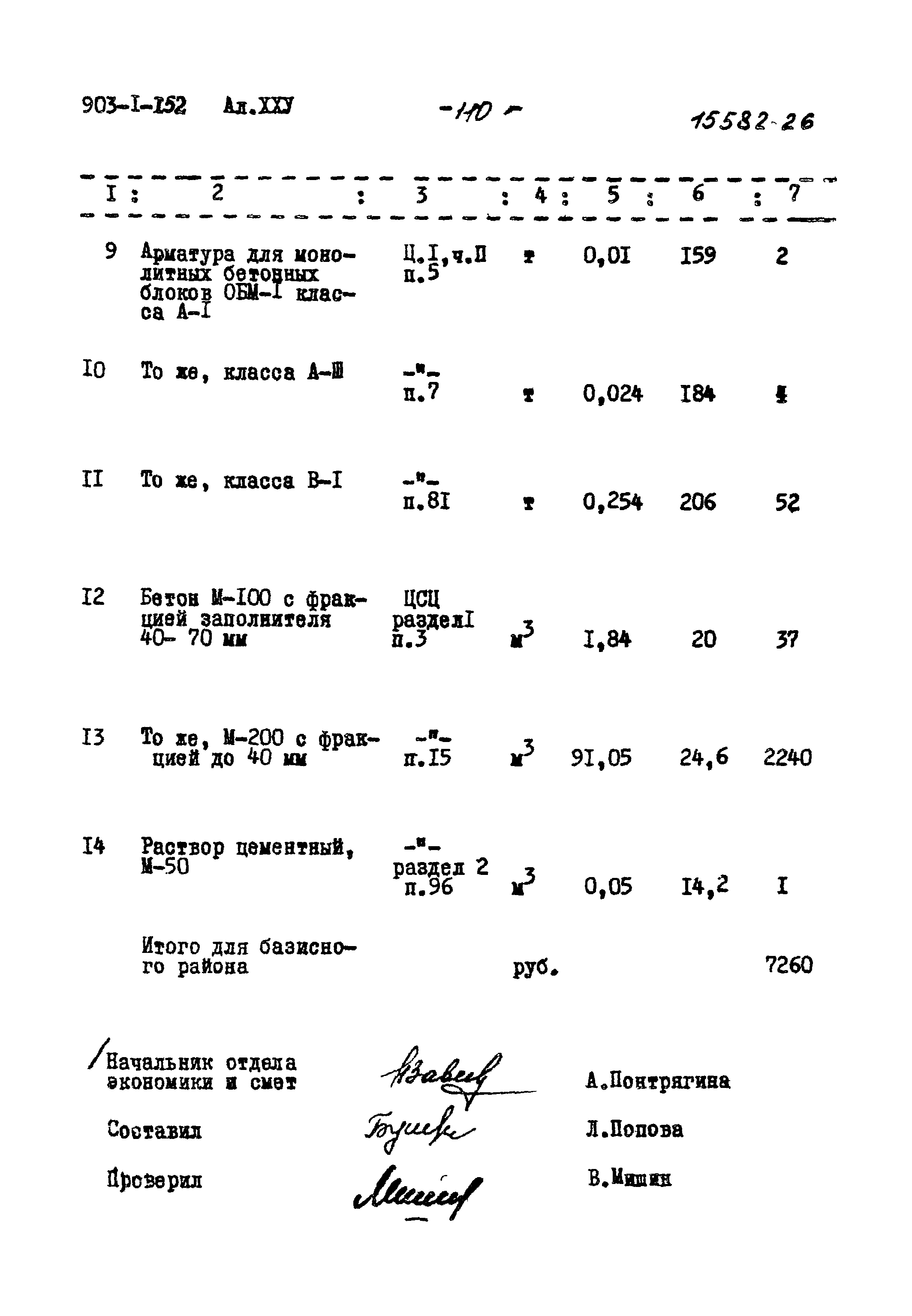 Типовой проект 903-1-152