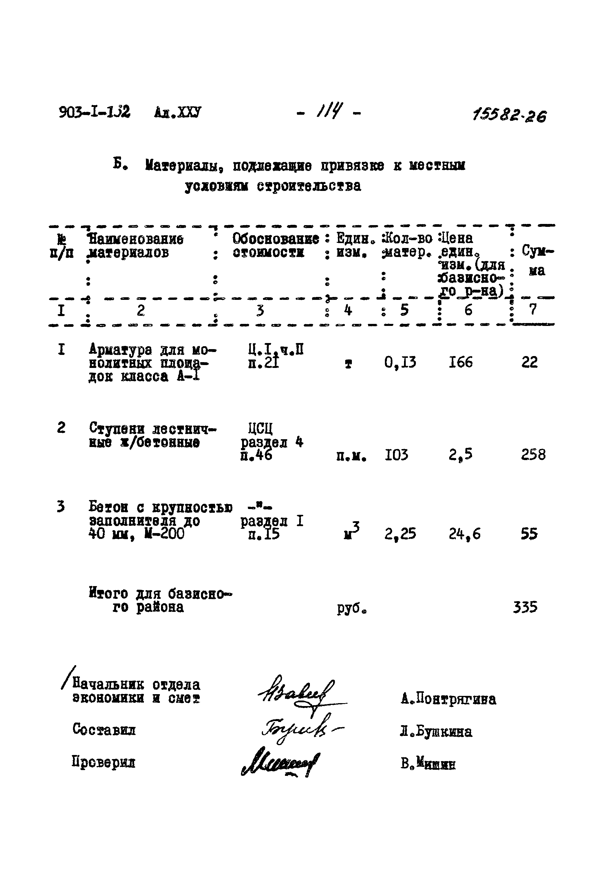 Типовой проект 903-1-152