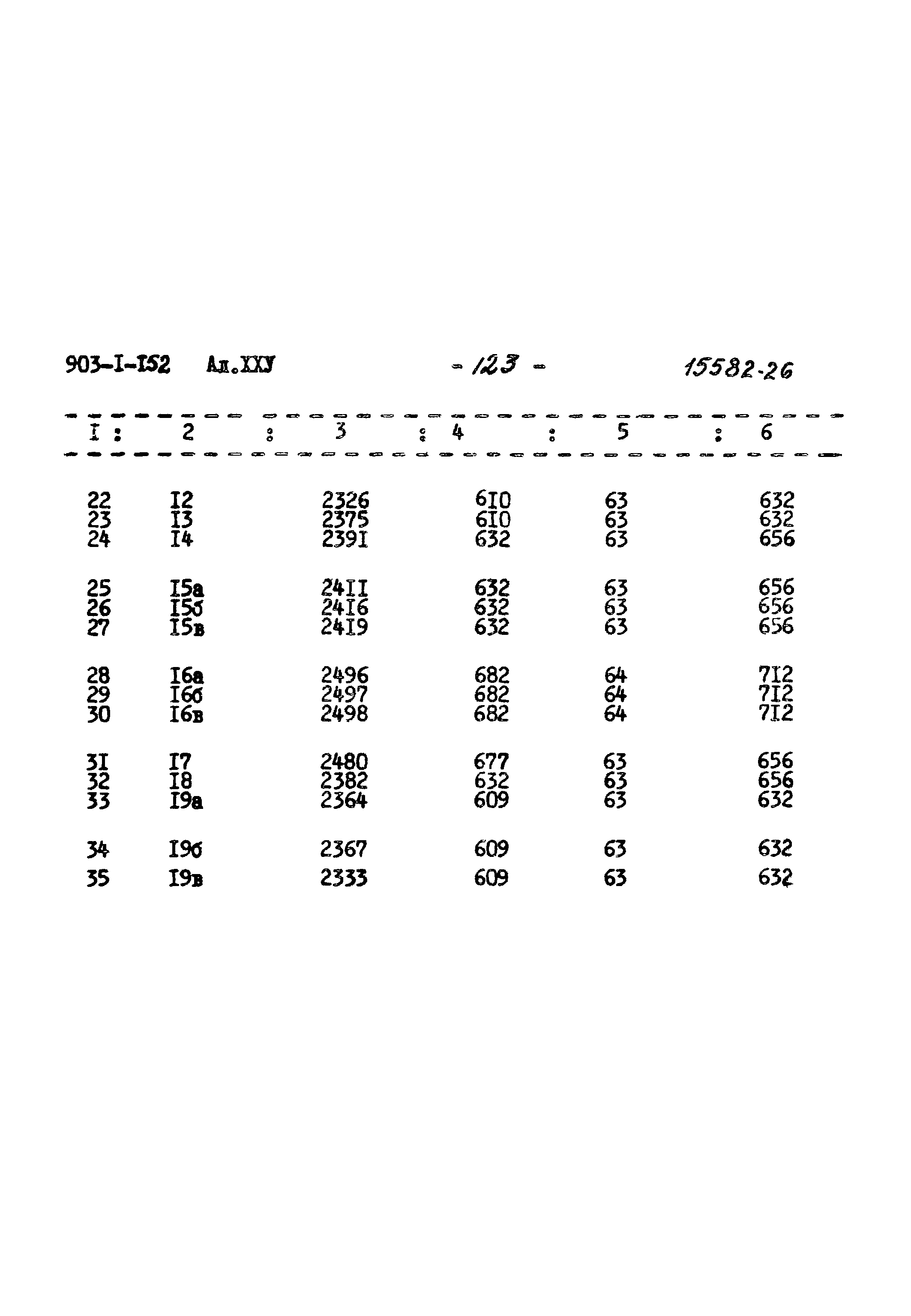 Типовой проект 903-1-152
