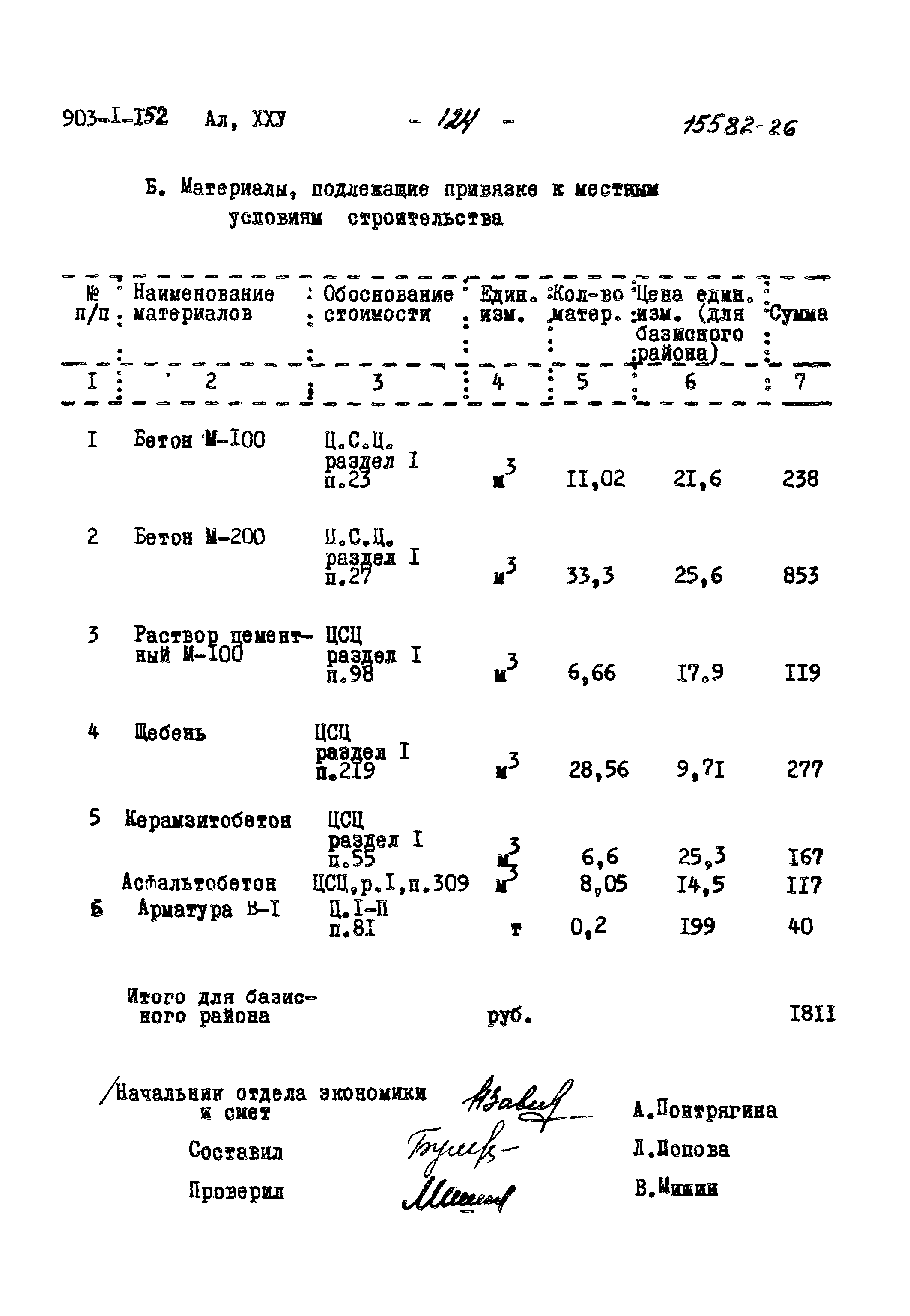 Типовой проект 903-1-152