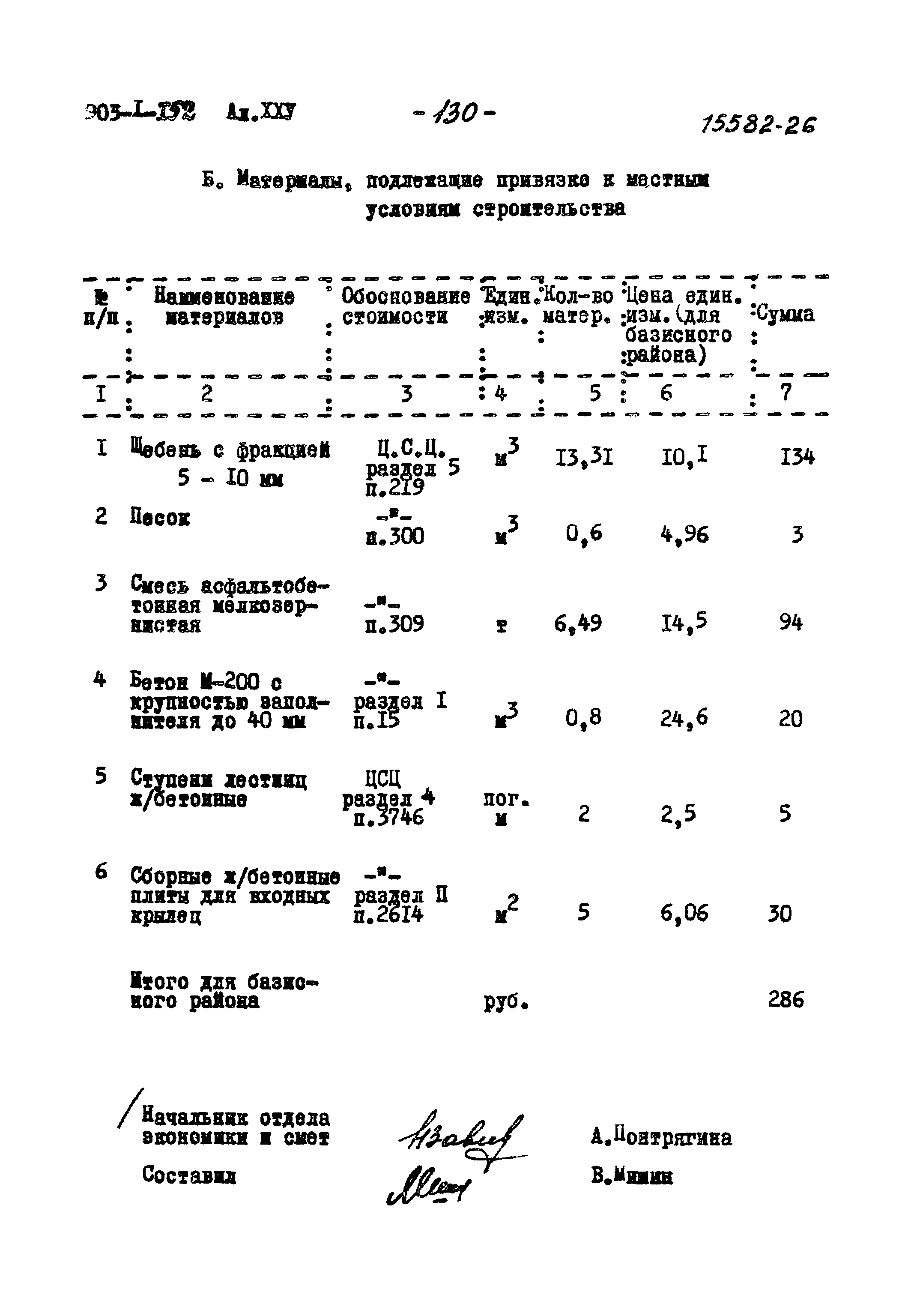 Типовой проект 903-1-152