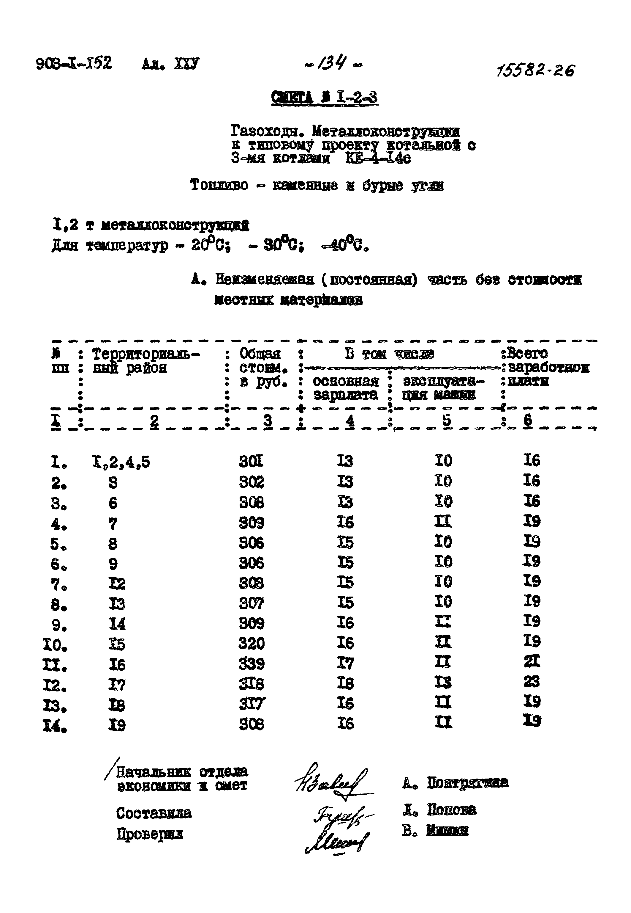 Типовой проект 903-1-152
