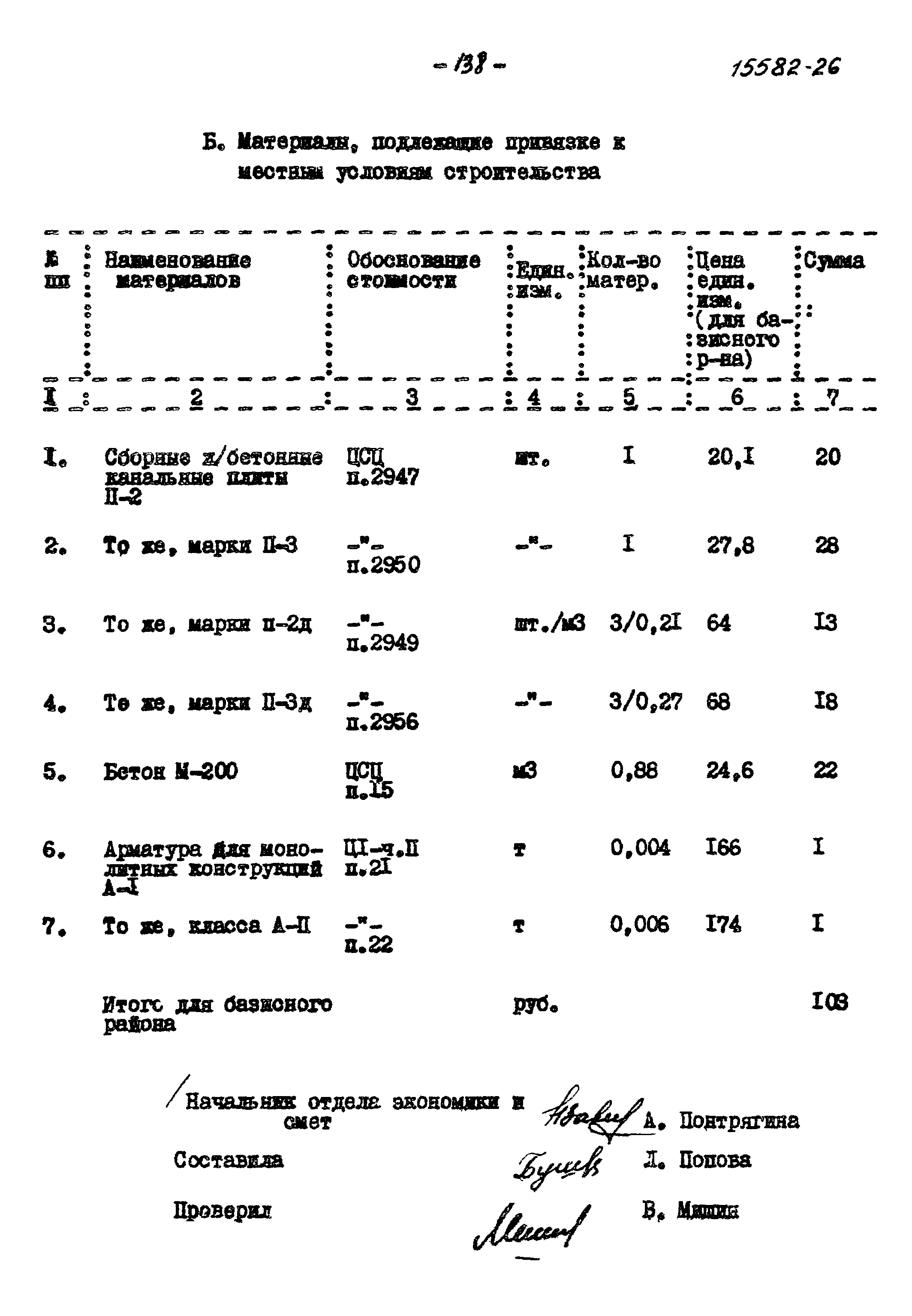 Типовой проект 903-1-152